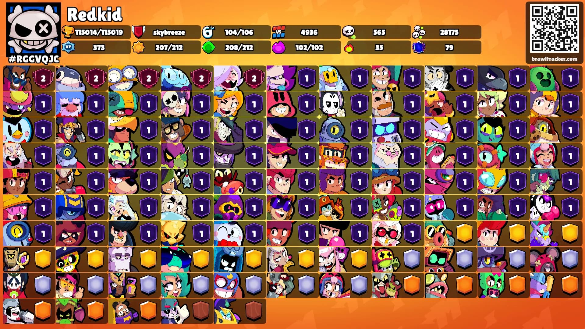 Redkid's Ranks