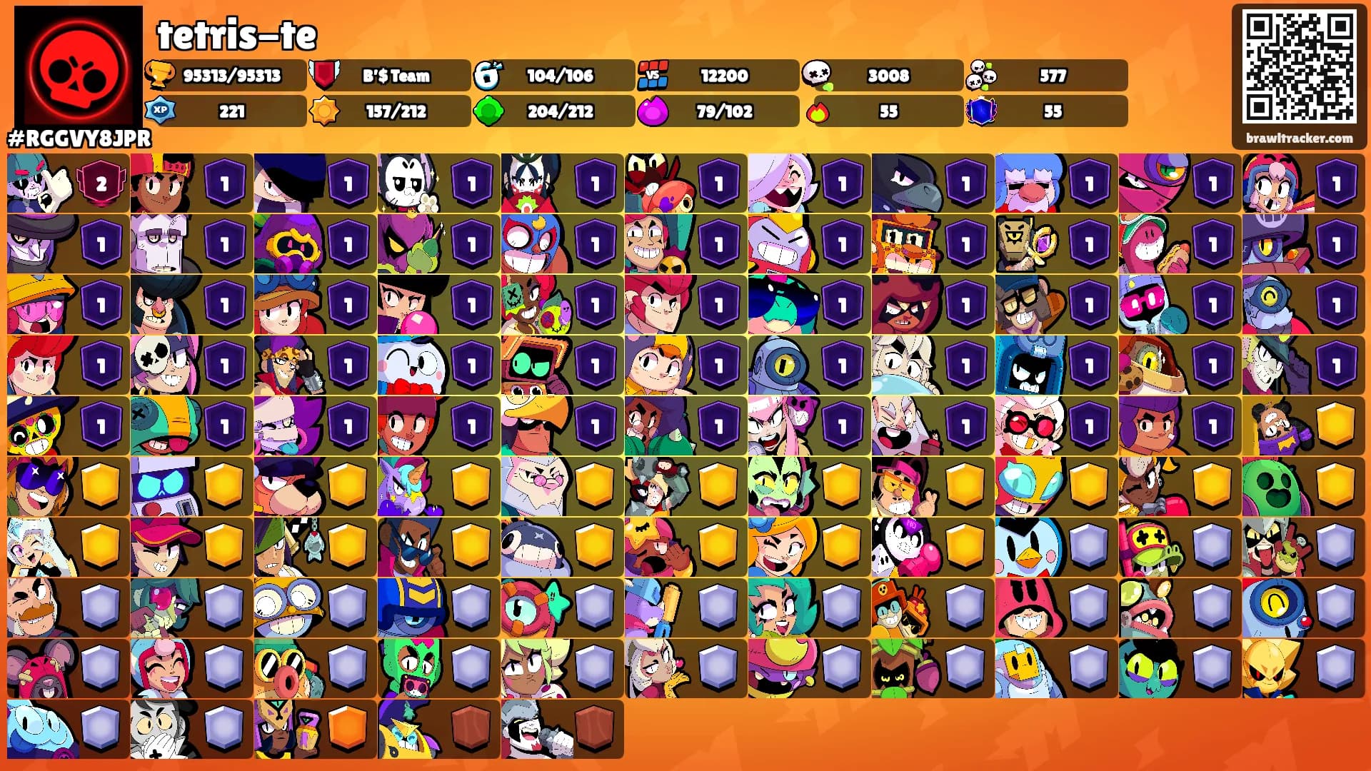 tetris-te's Ranks