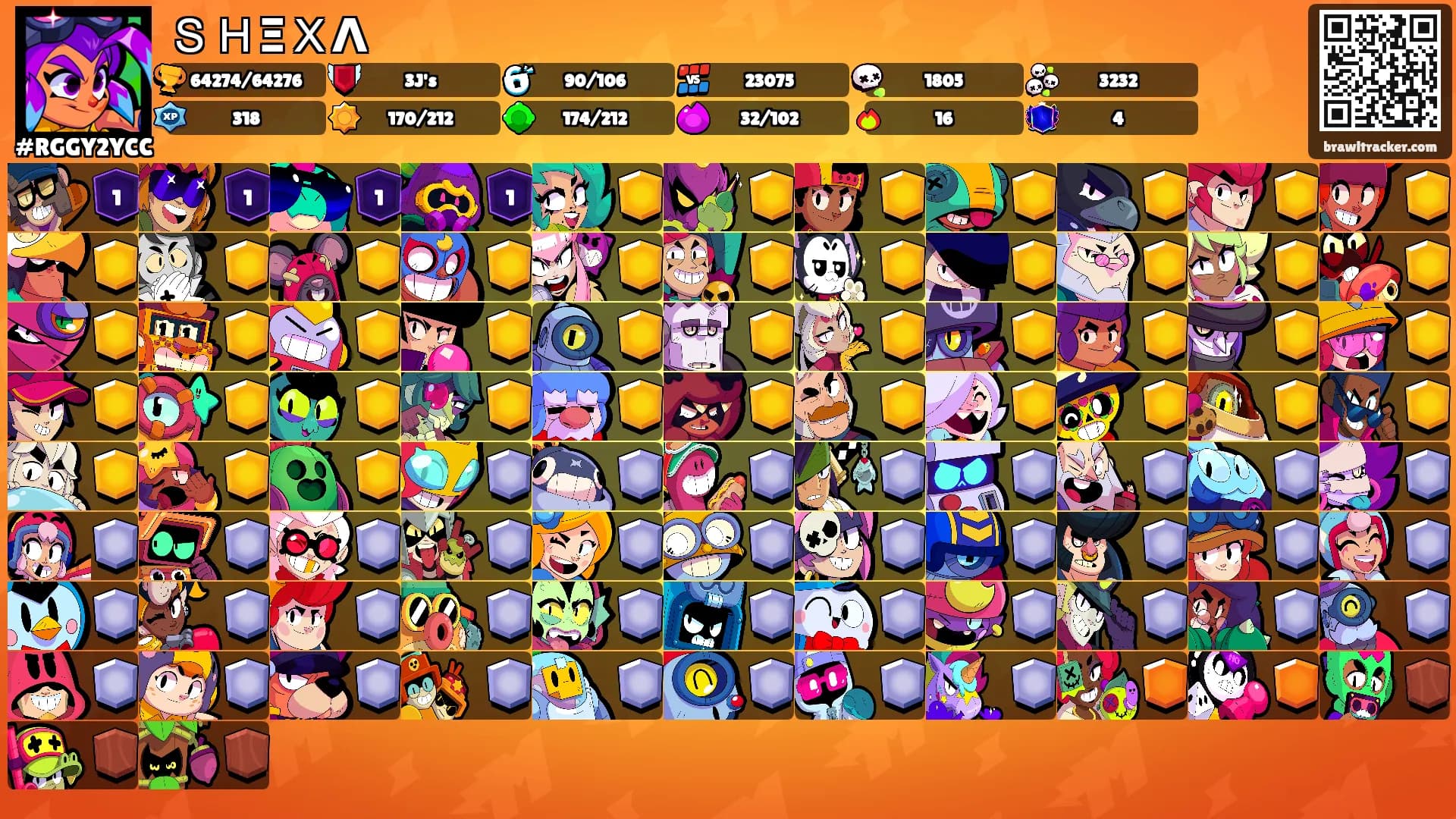 ＳＨΞＸΛ's Ranks