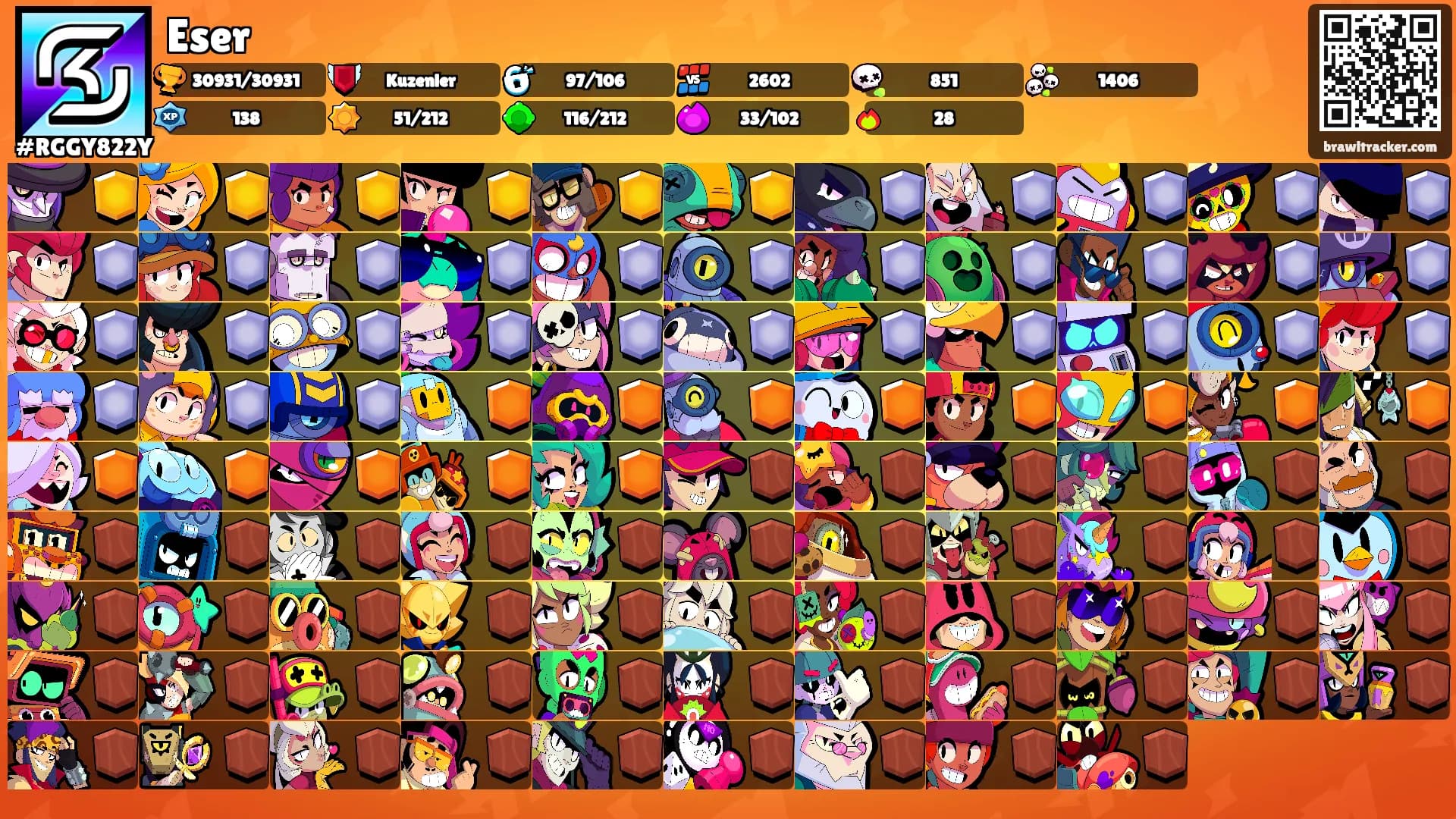 Eser's Ranks