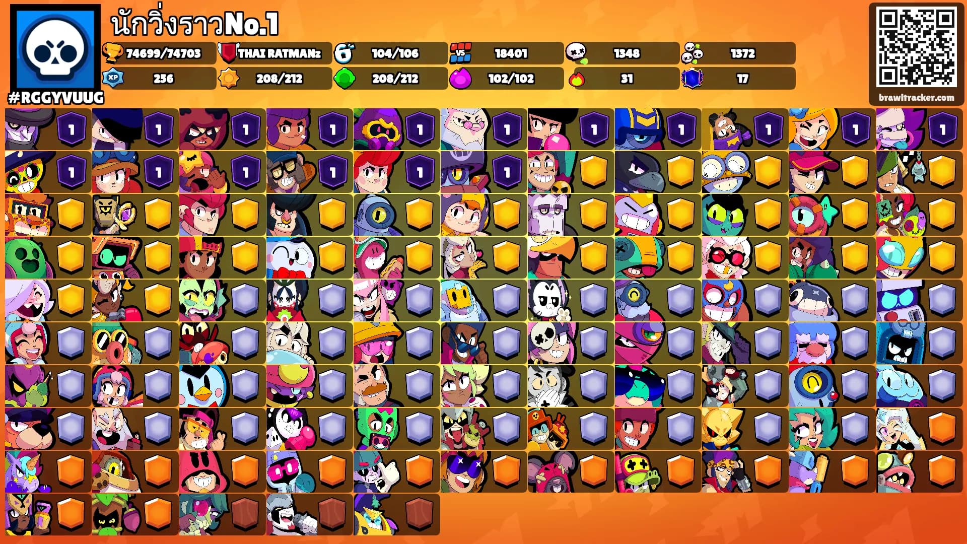 นักวิ่งราวNo.1's Ranks