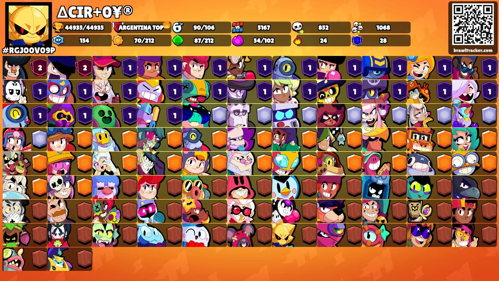 ∆CIR+0¥®'s Ranks