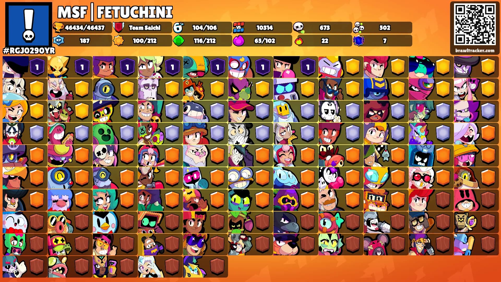 MSF|FETUCHINI's Ranks