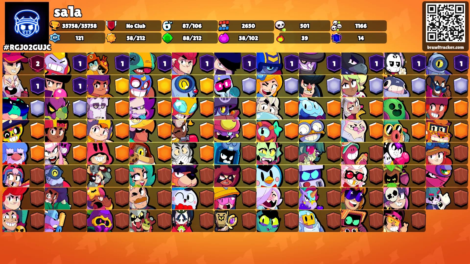 sa1a's Ranks