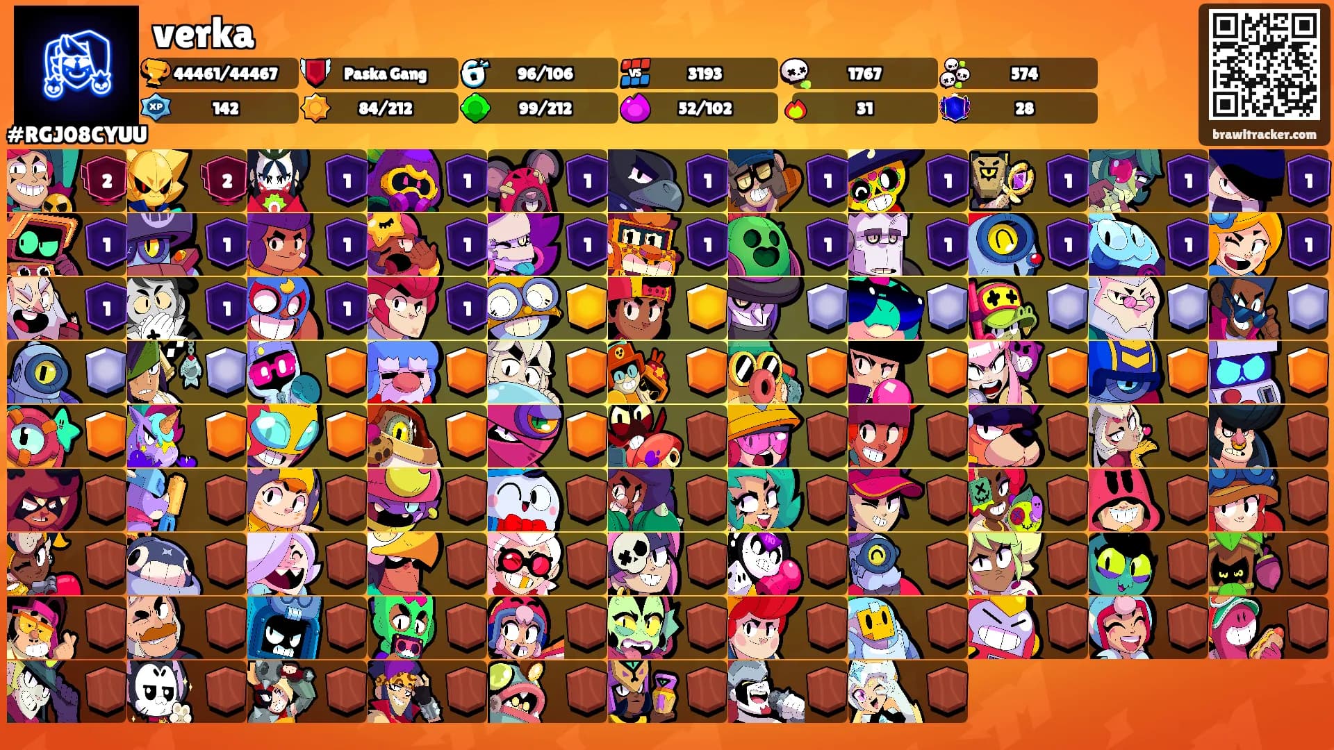 verka's Ranks