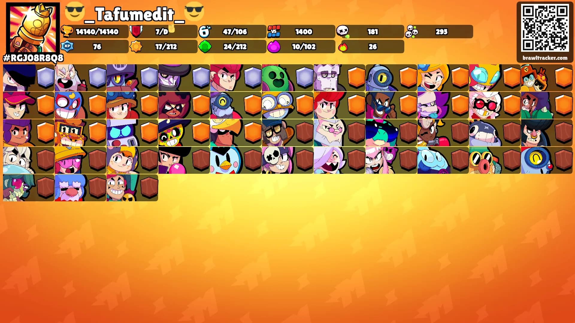😎_Tafumedit_😎's Ranks