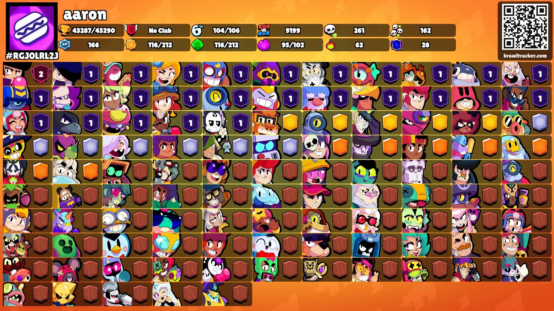 aaron's Ranks