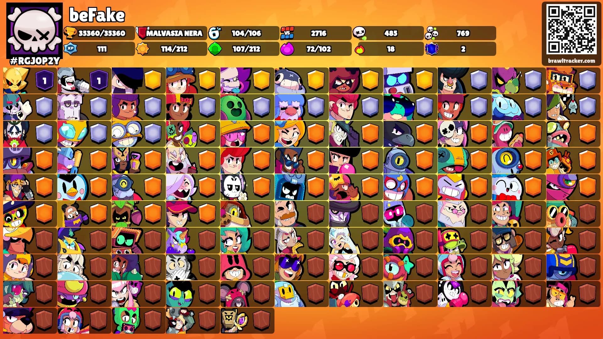 beFake's Ranks