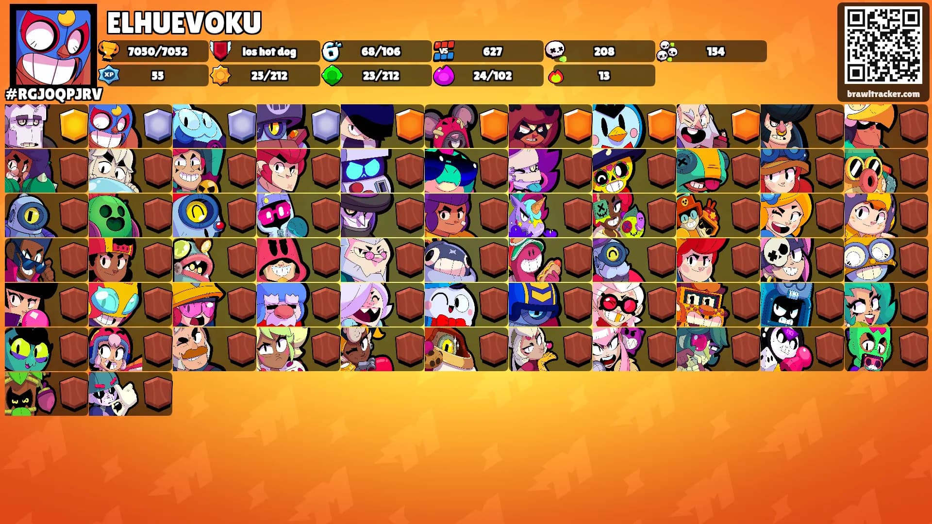 ELHUEVOKU's Ranks