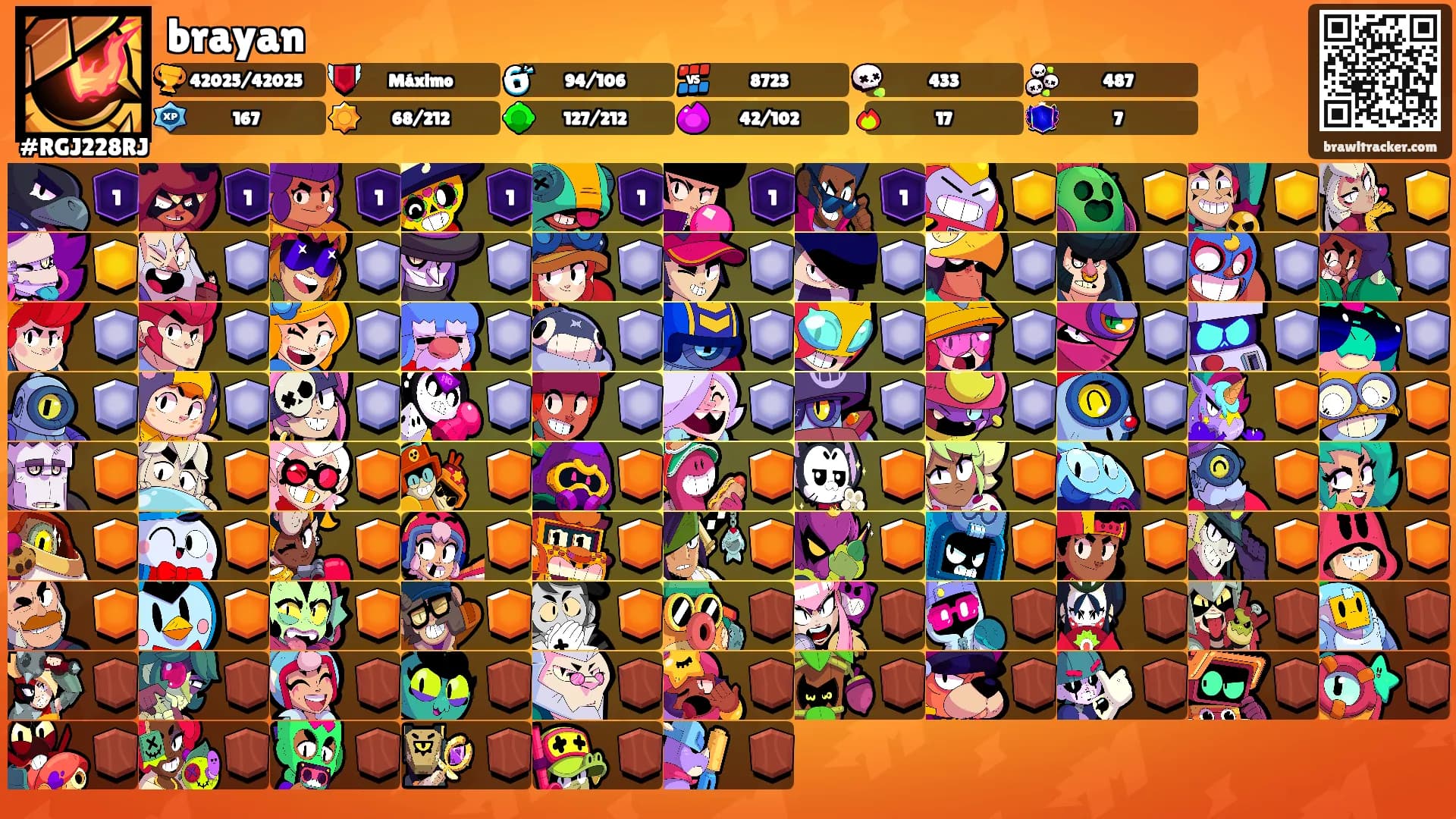 brayan's Ranks