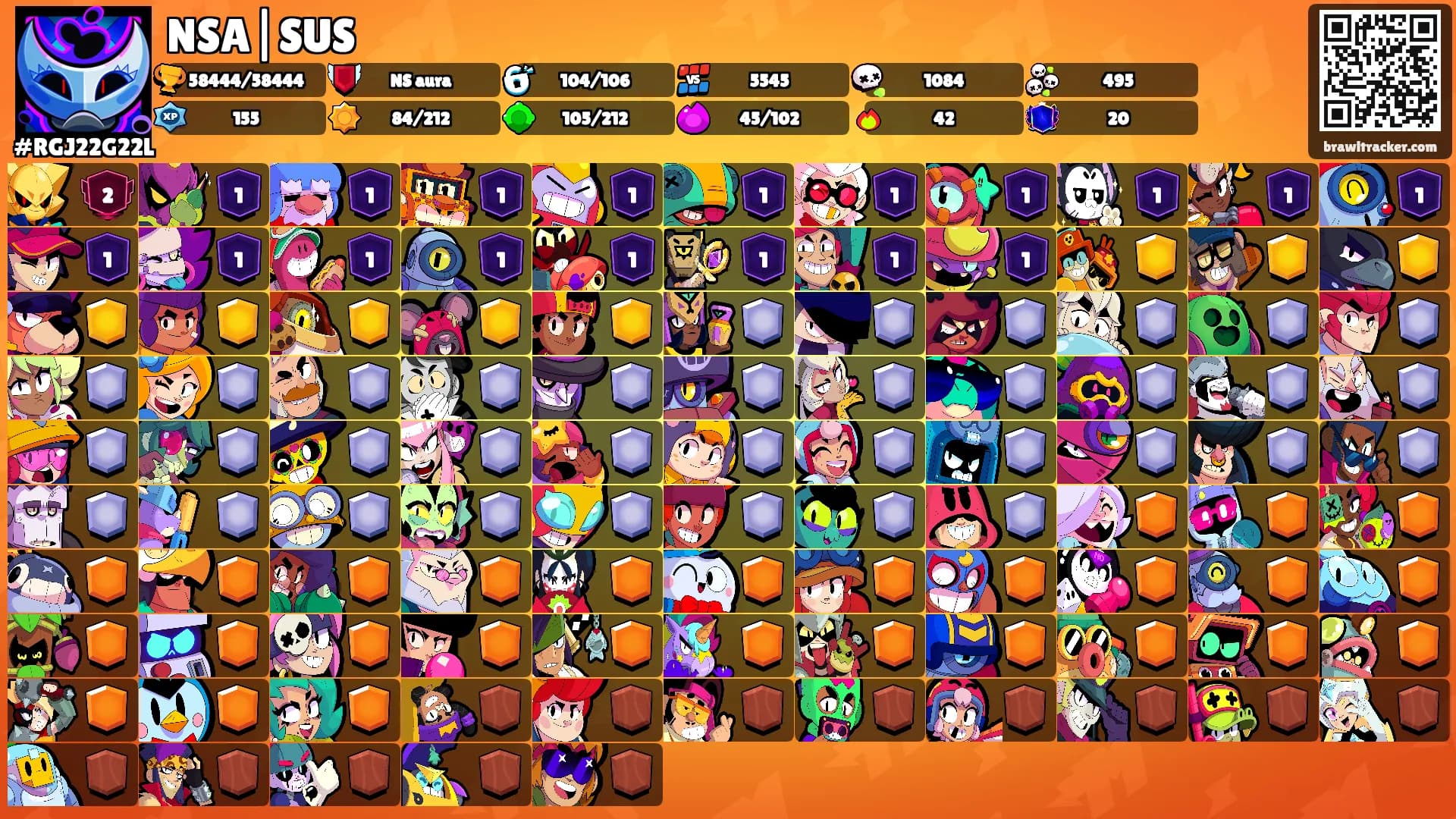NSA|SUS's Ranks