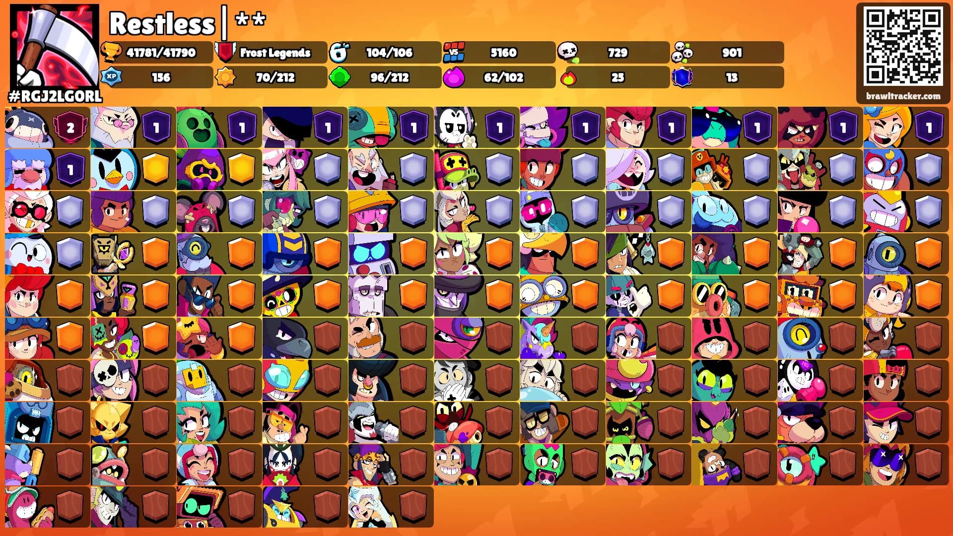 Restless|**'s Ranks