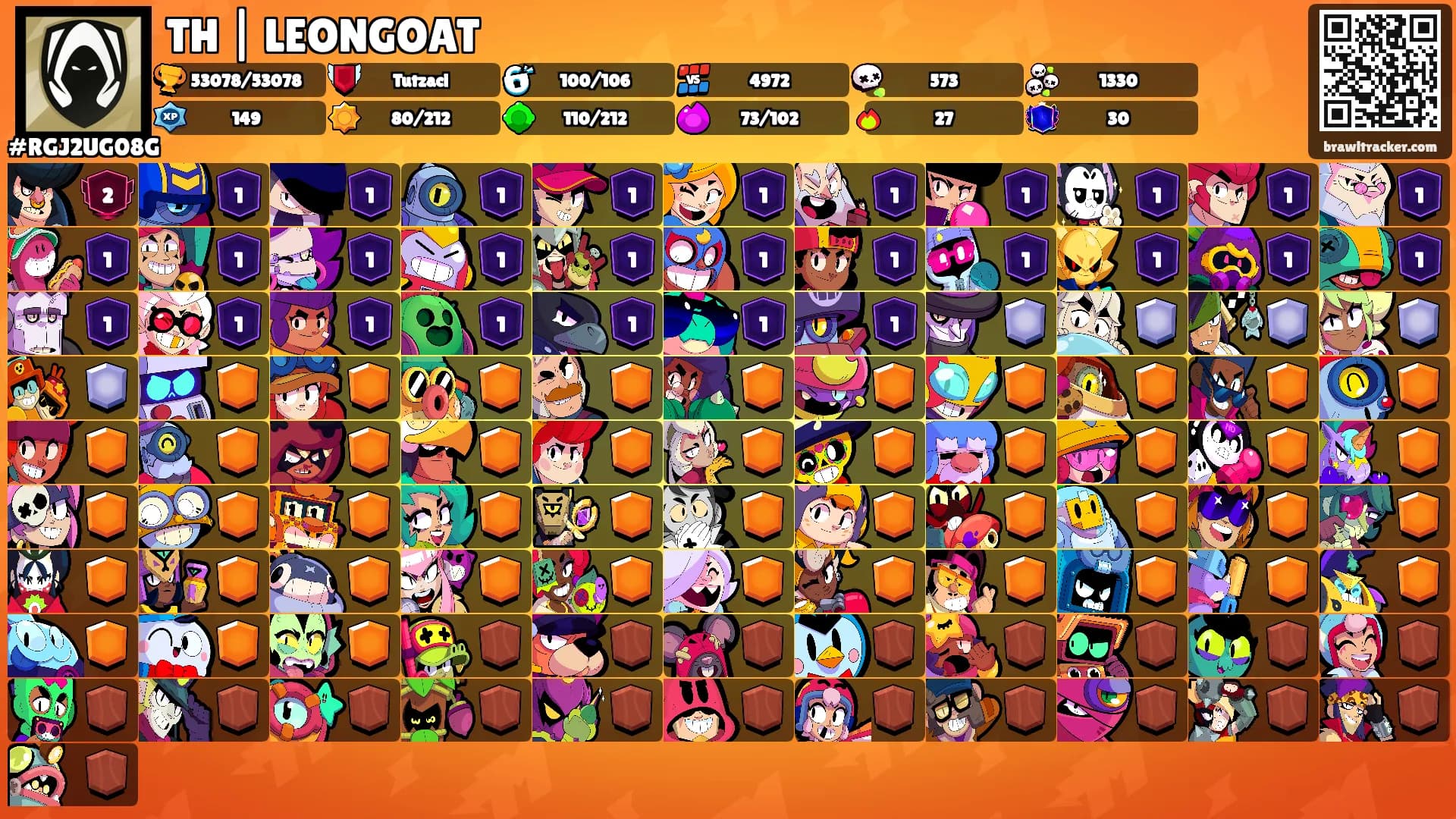 TH | LEONGOAT's Ranks