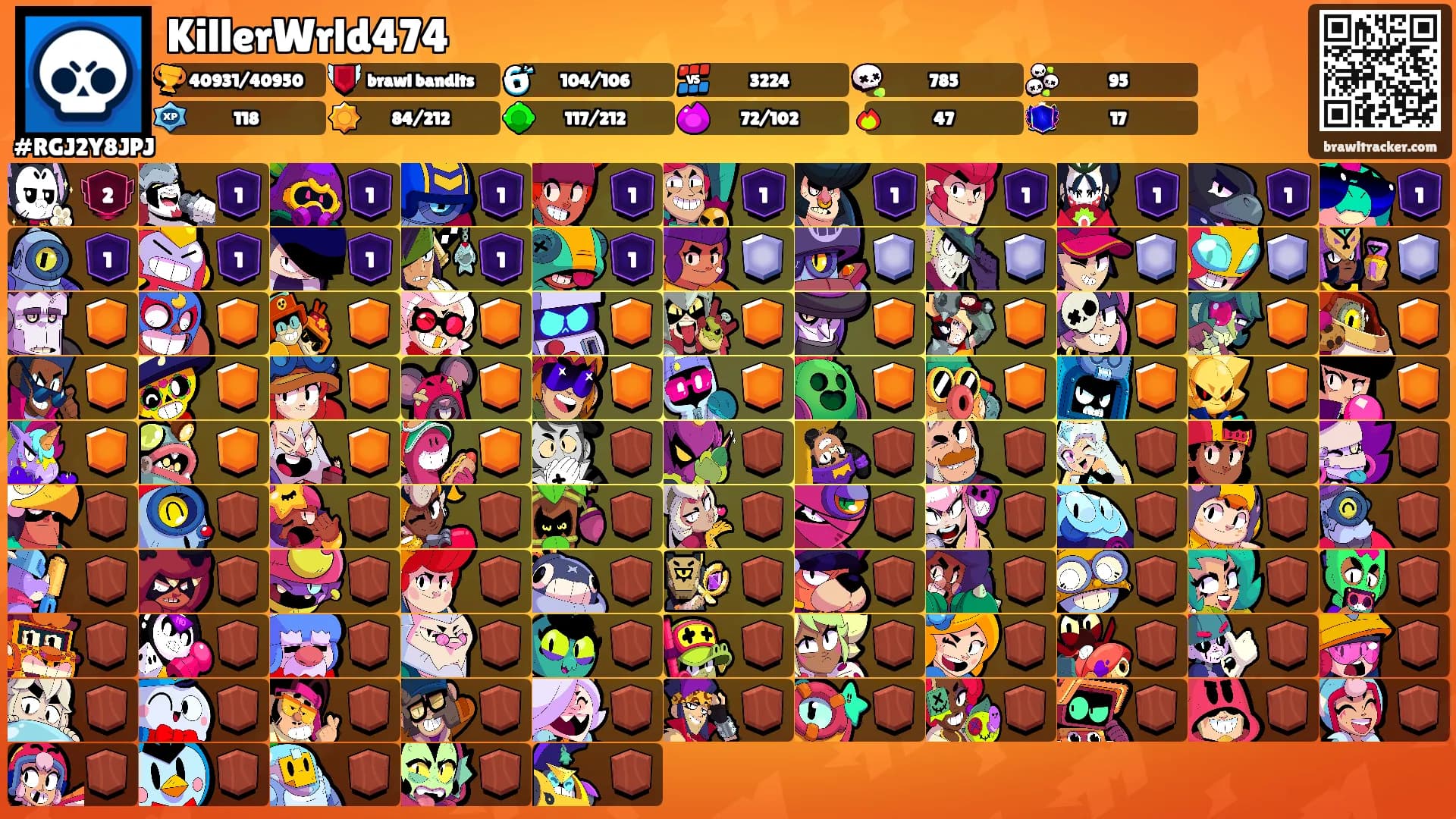 KillerWrld474's Ranks