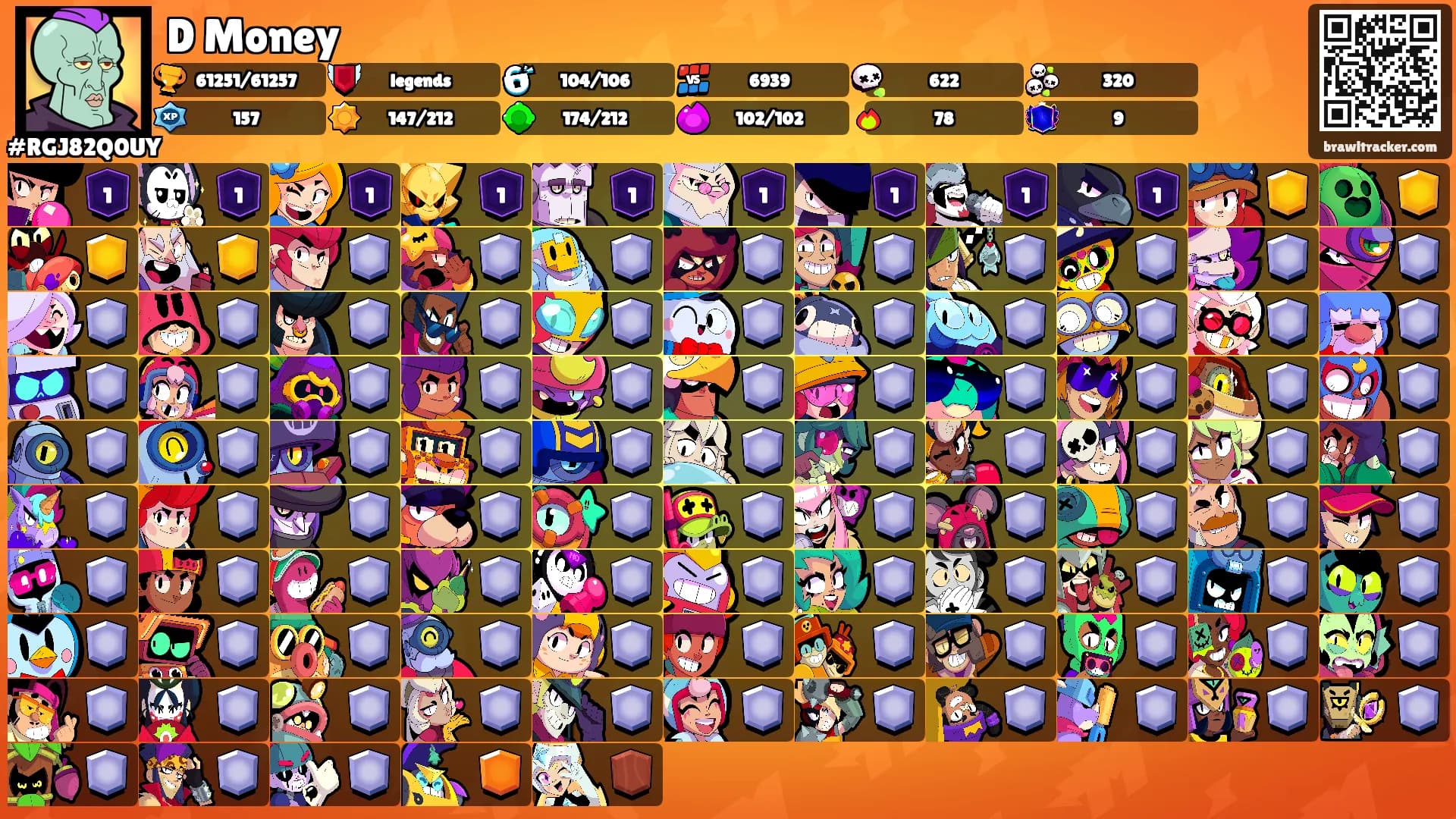 D Money's Ranks