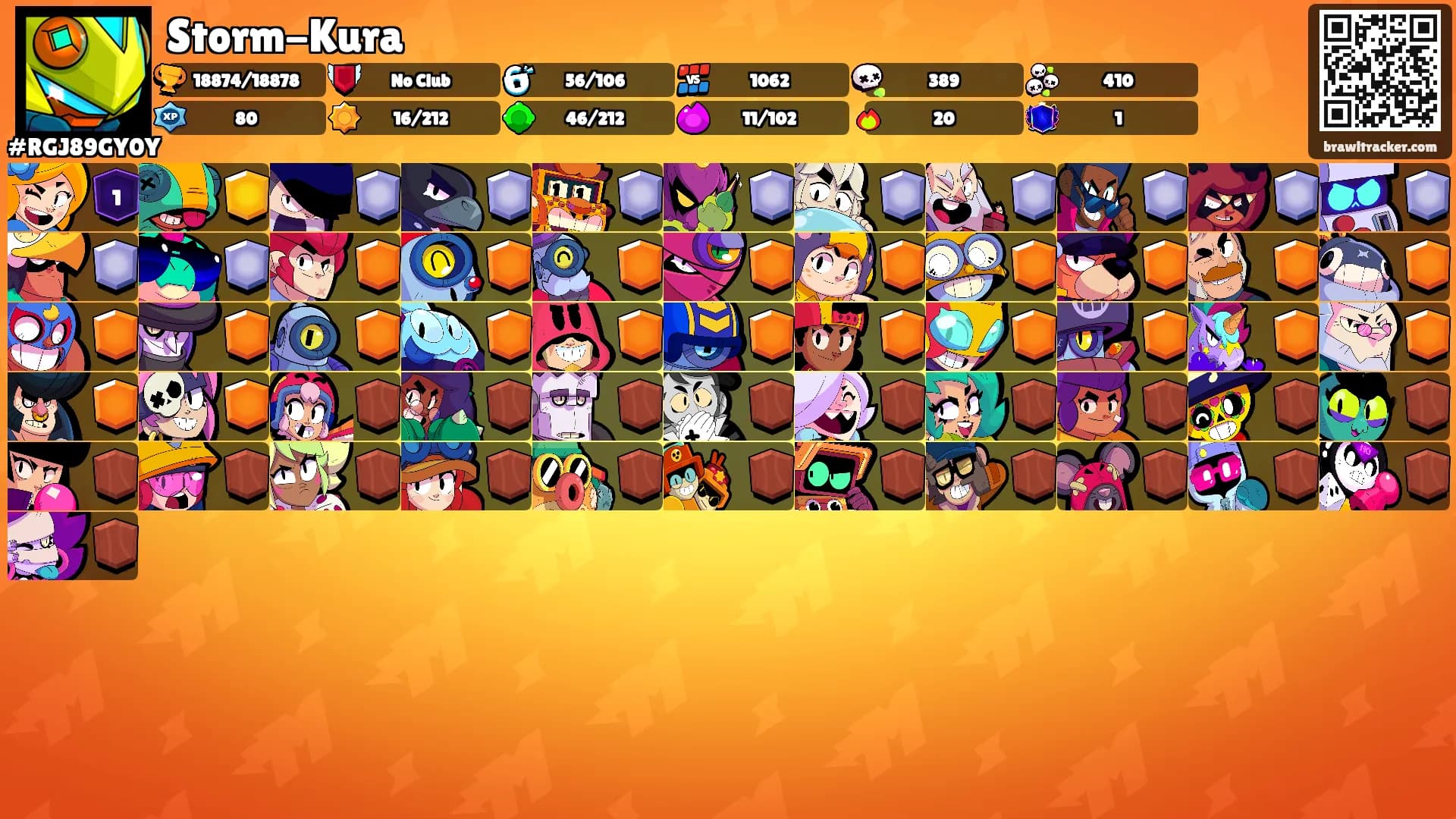 Storm-Kura's Ranks