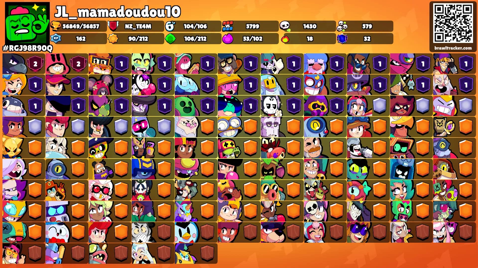 JL_mamadoudou10's Ranks