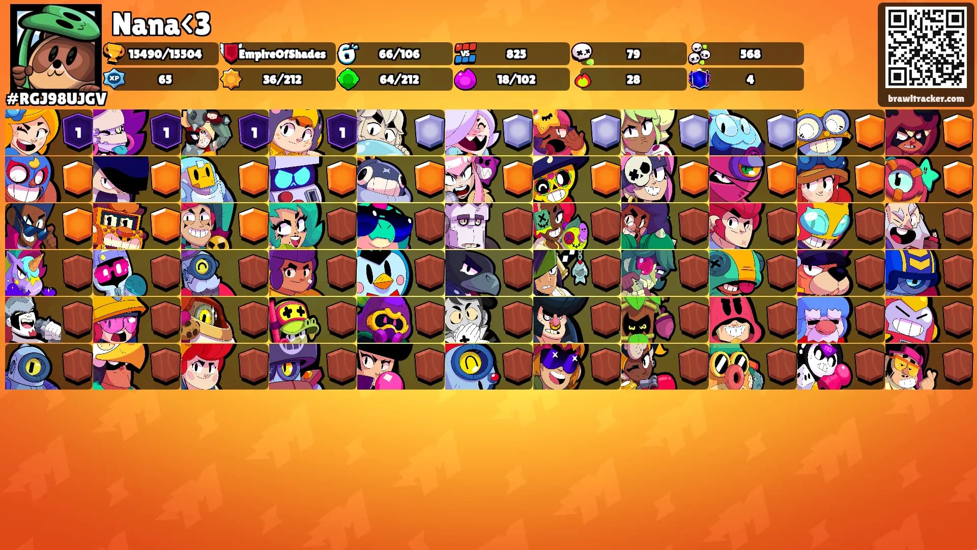 Nana<3's Ranks