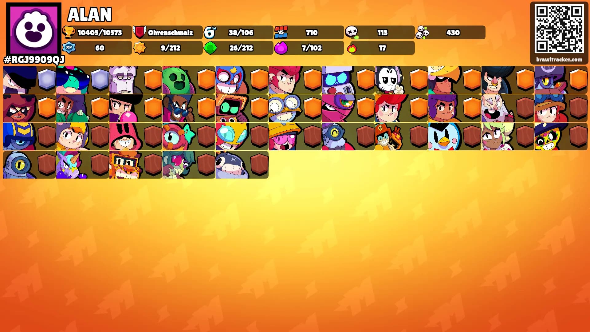ALAN's Ranks