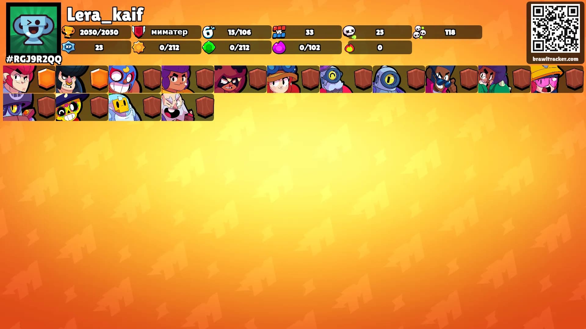 Lera_kaif's Ranks