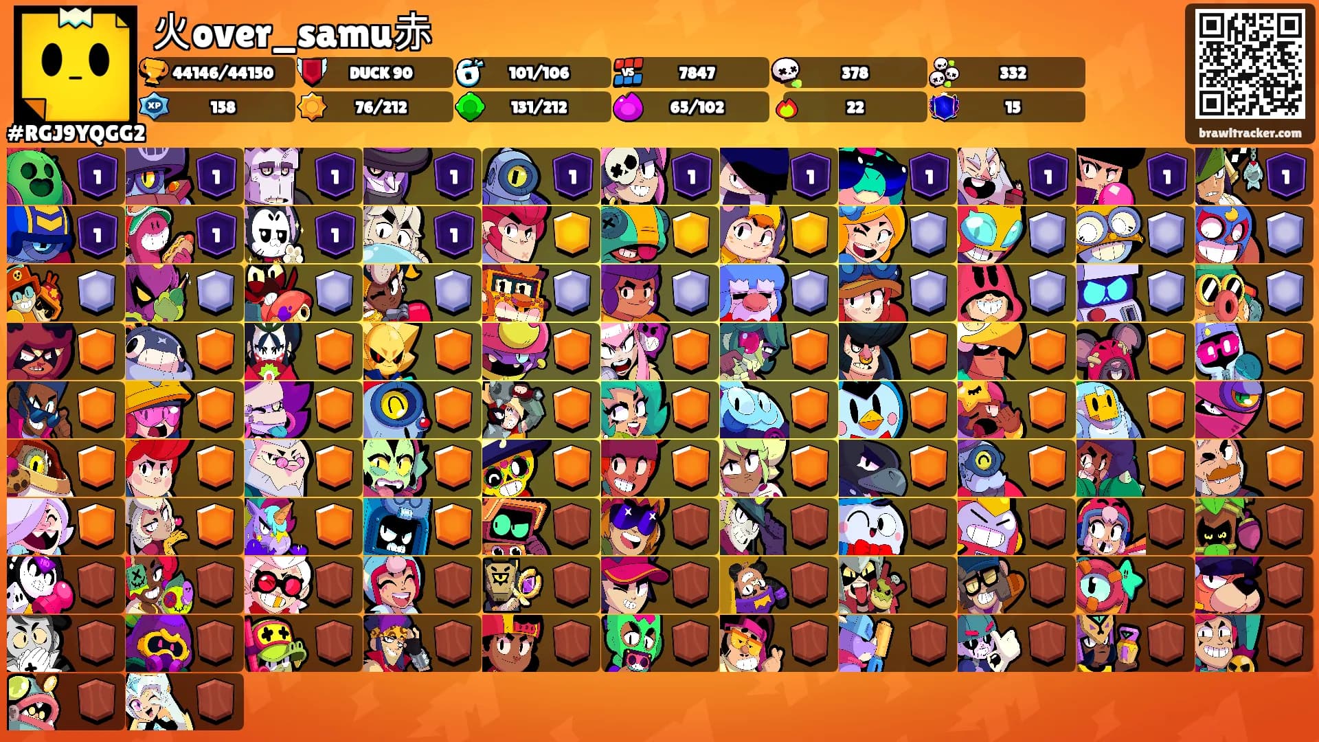 火over_samu赤's Ranks