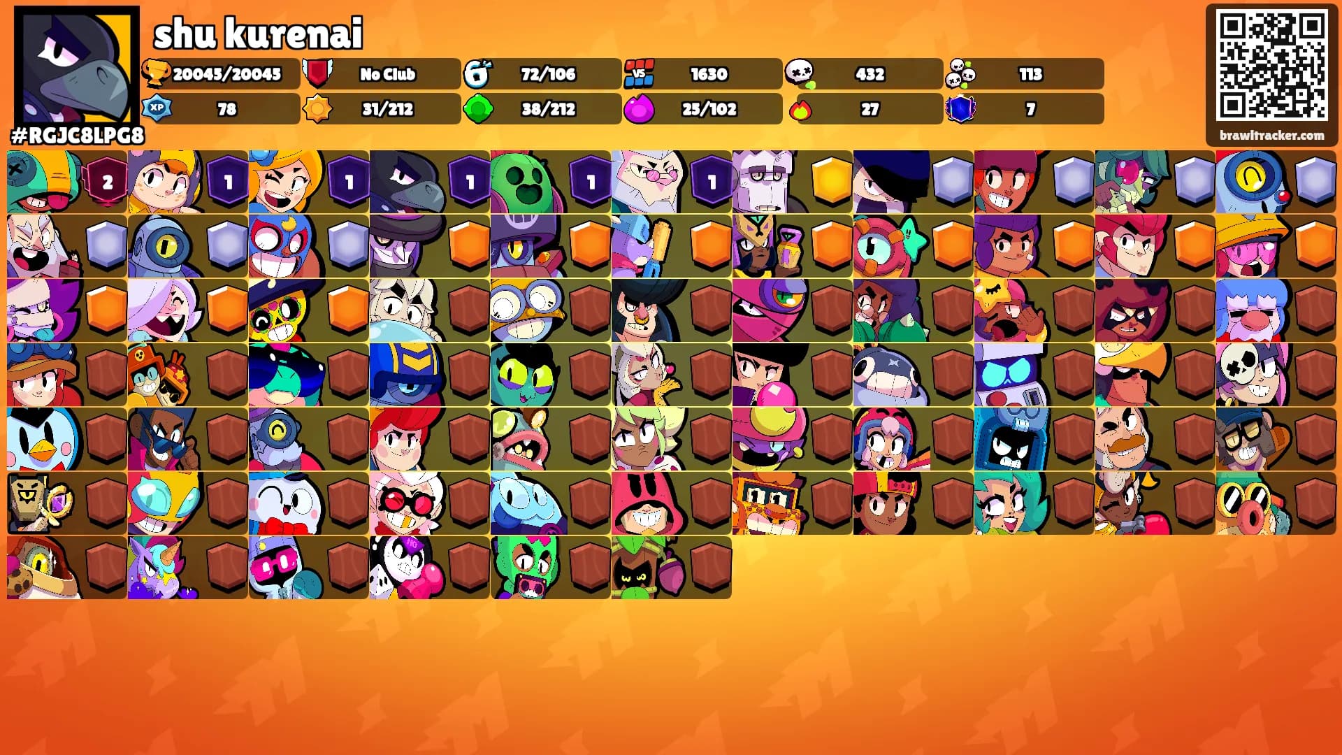 shu kurenai's Ranks