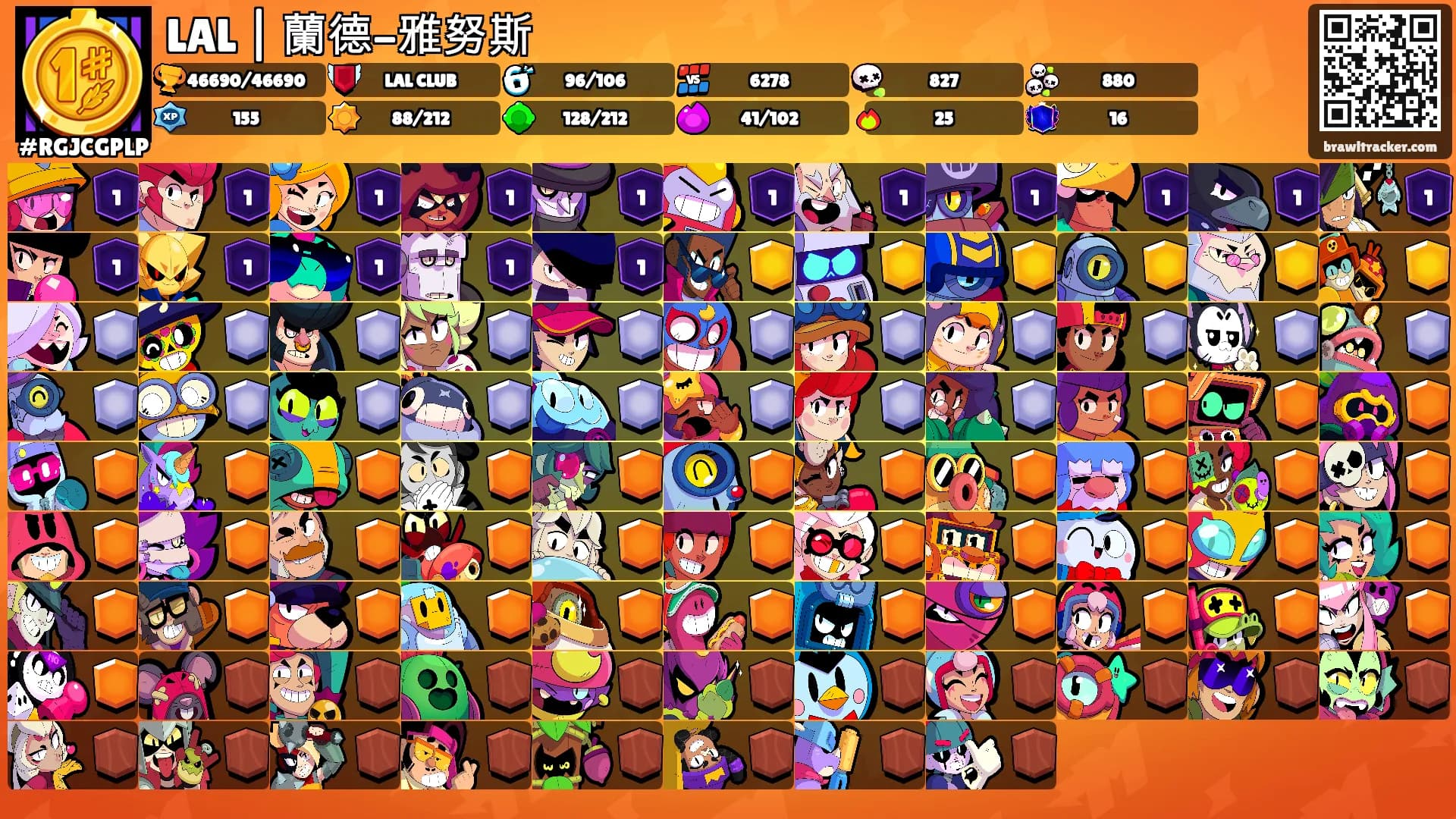 LAL | 蘭德-雅努斯's Ranks