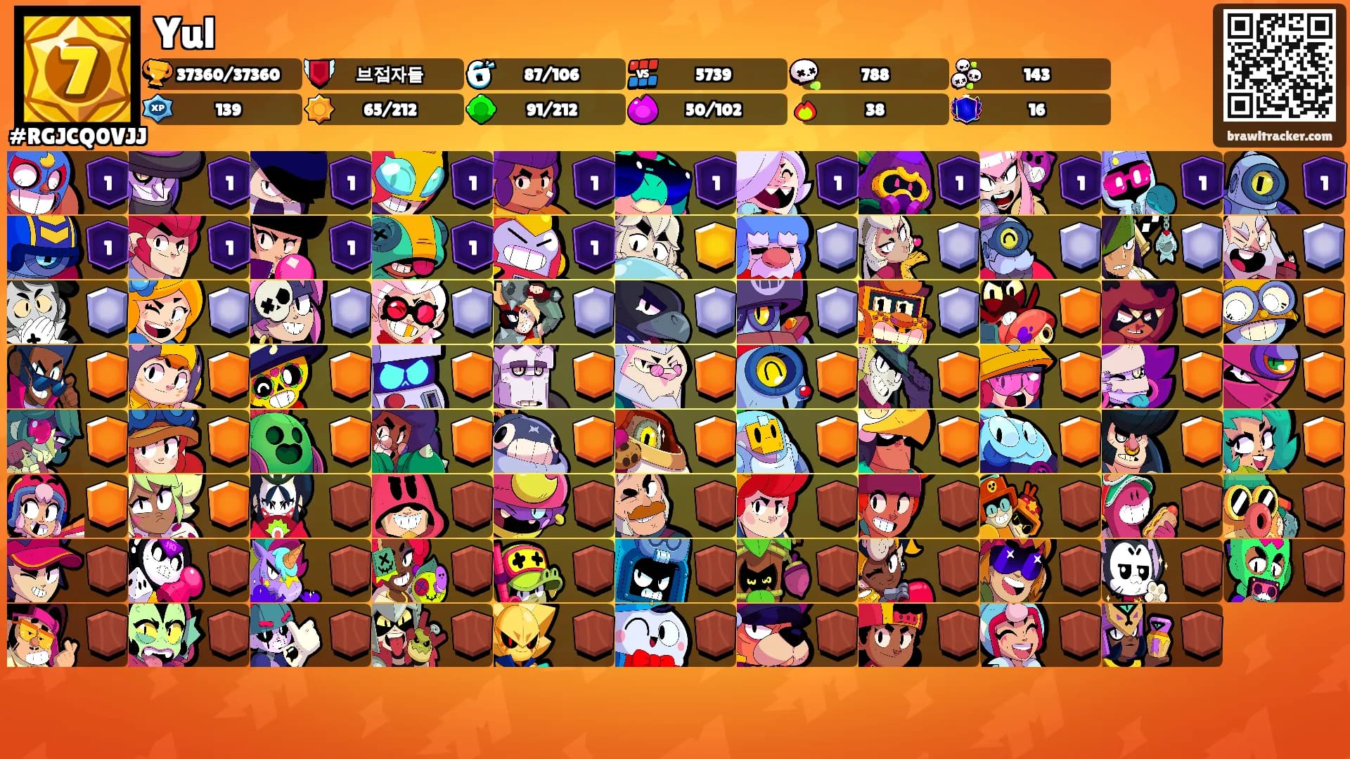 Yul's Ranks