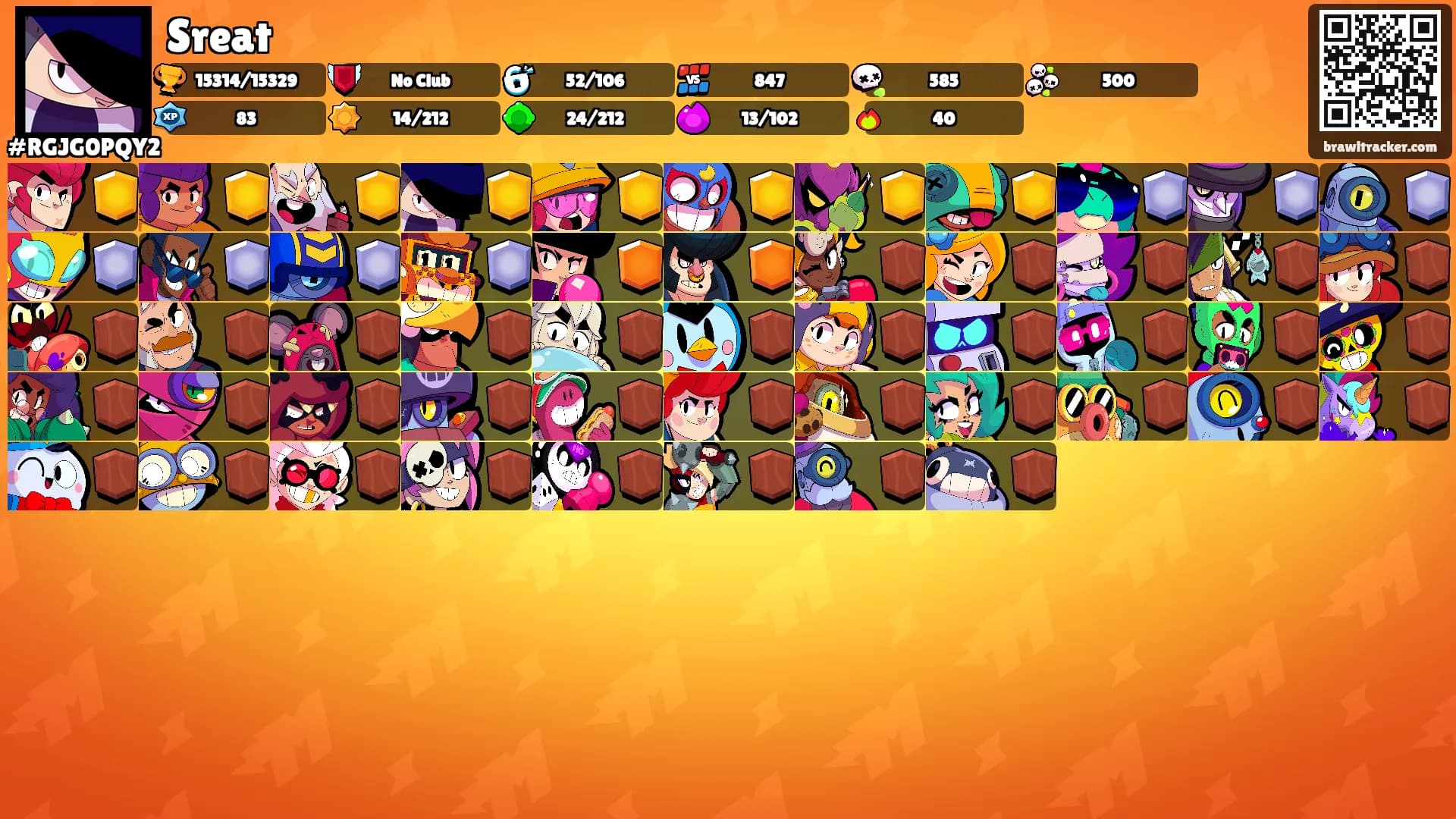 Sreat's Ranks