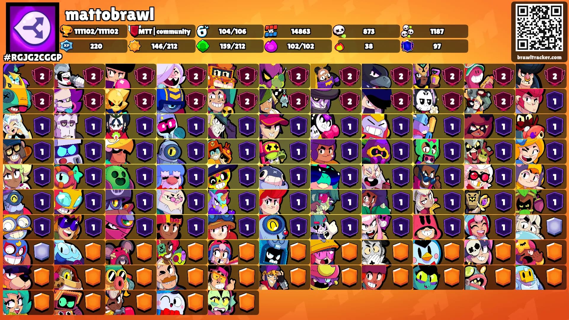 mattobrawl's Ranks