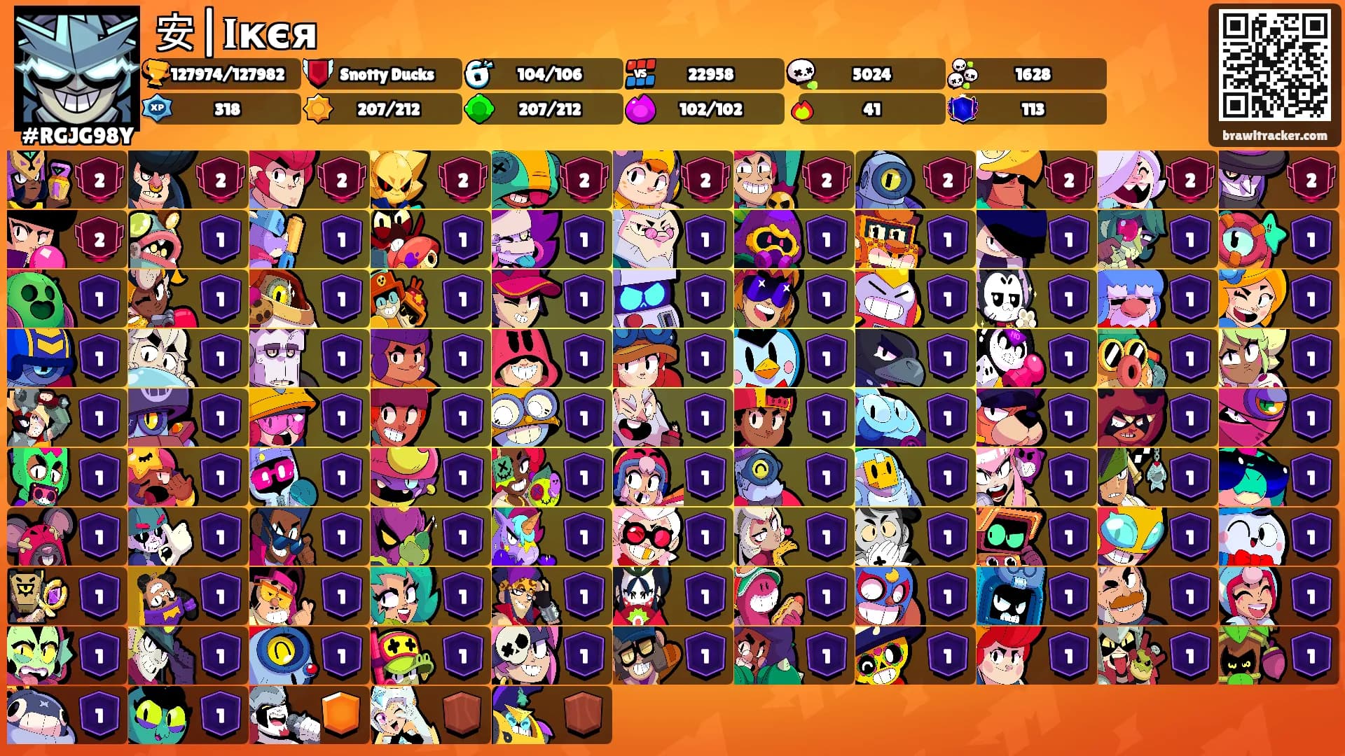 安|𝐈кєя 🜲's Ranks