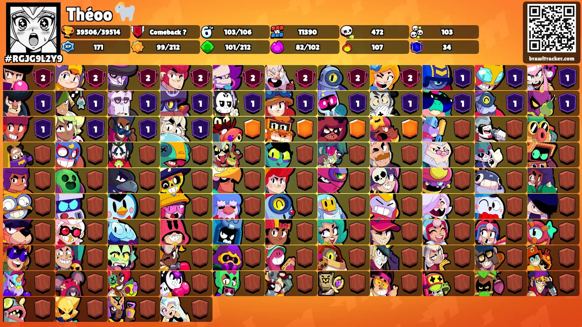 Théoo 🐐's Ranks