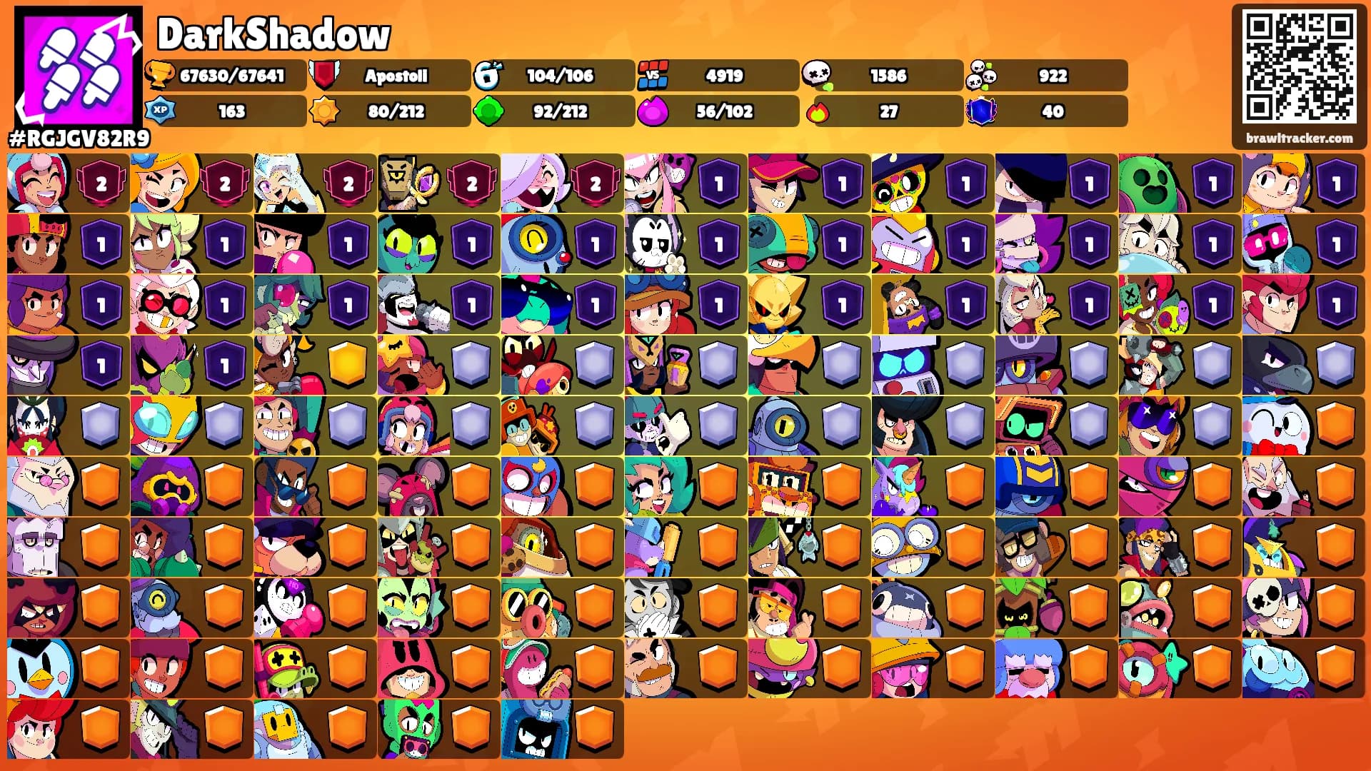DarkShadow's Ranks