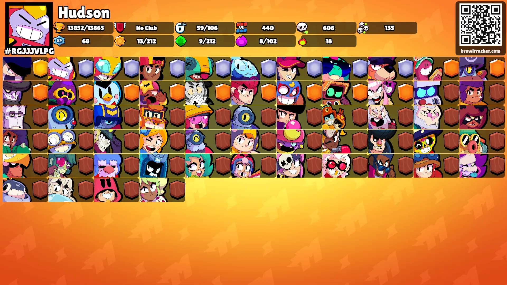 Hudson's Ranks