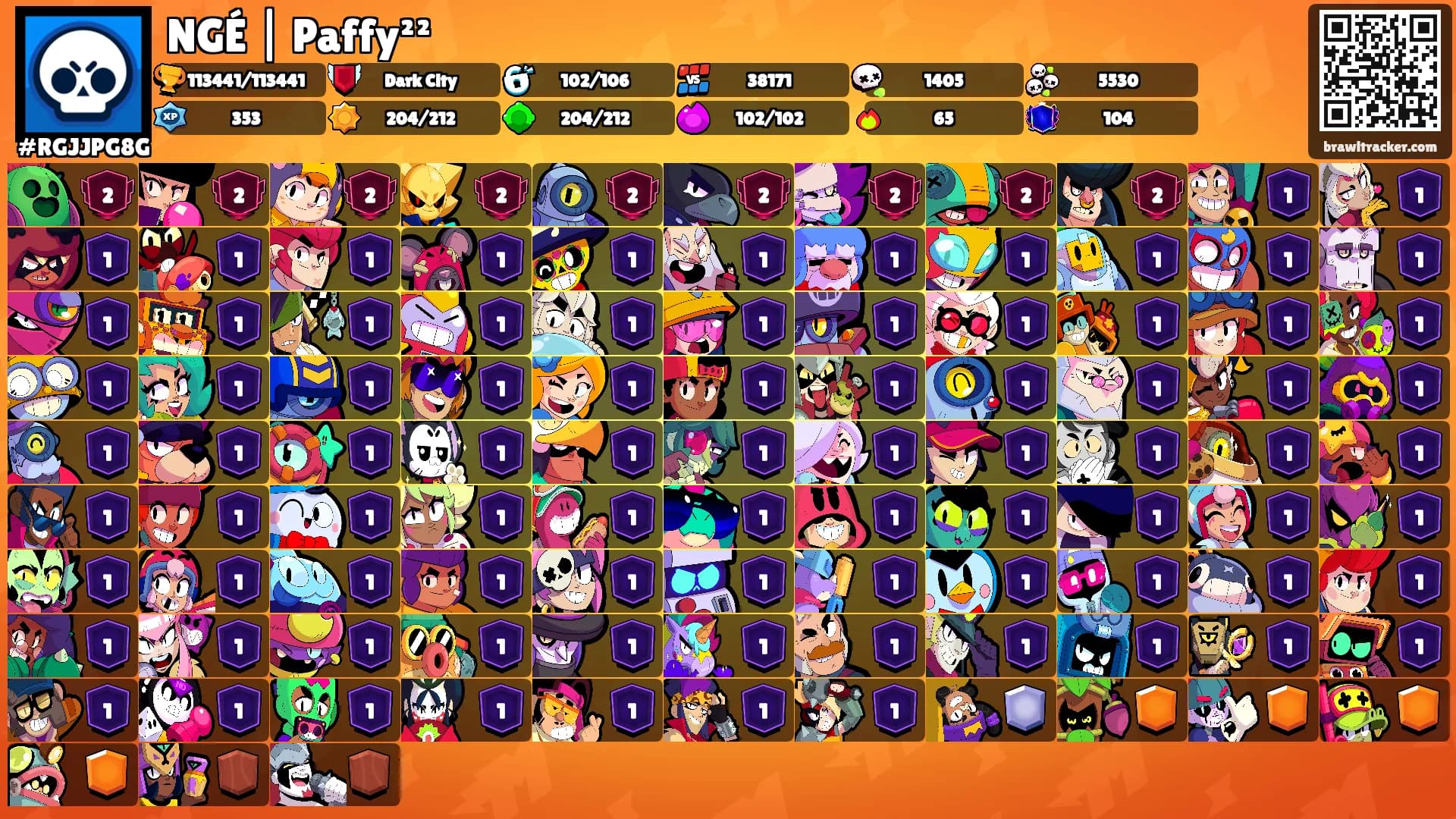 NGÉ | Paffy²²'s Ranks