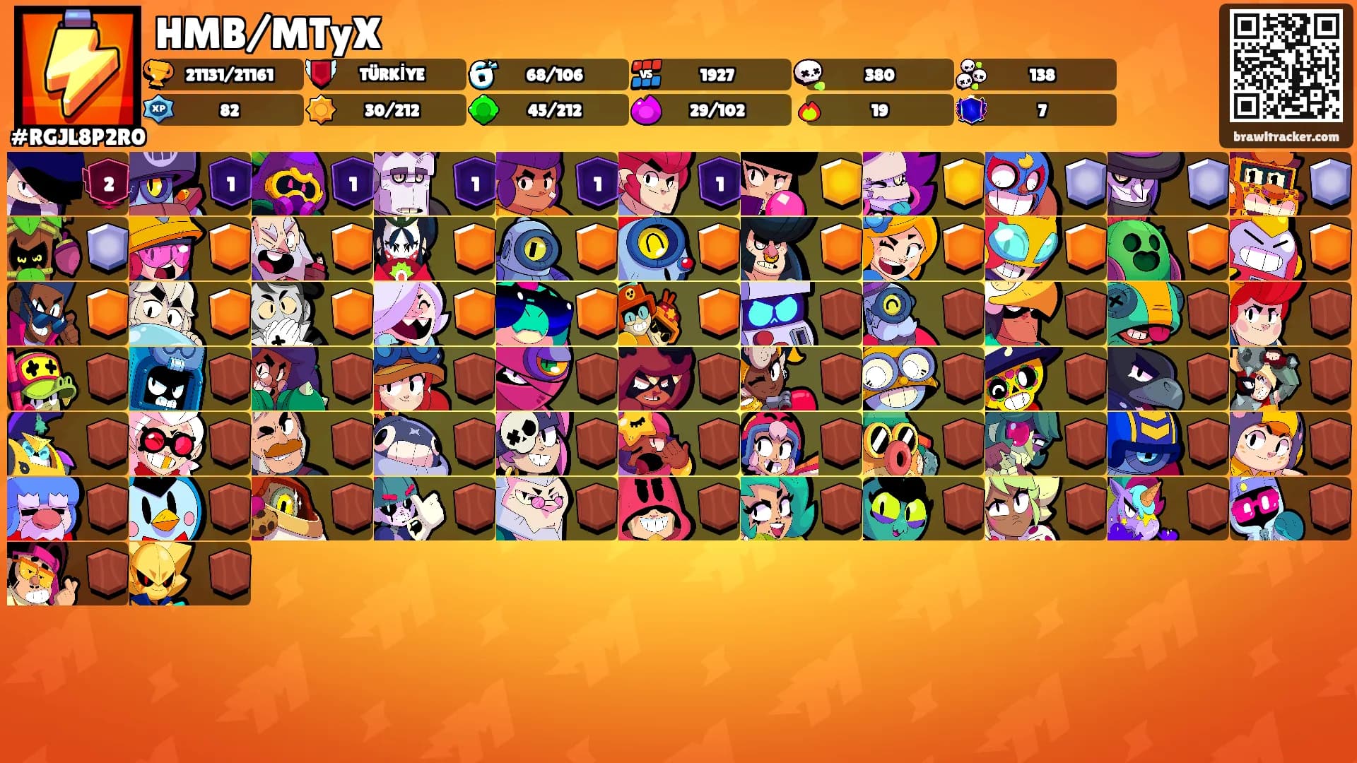 HMB/MTyX's Ranks