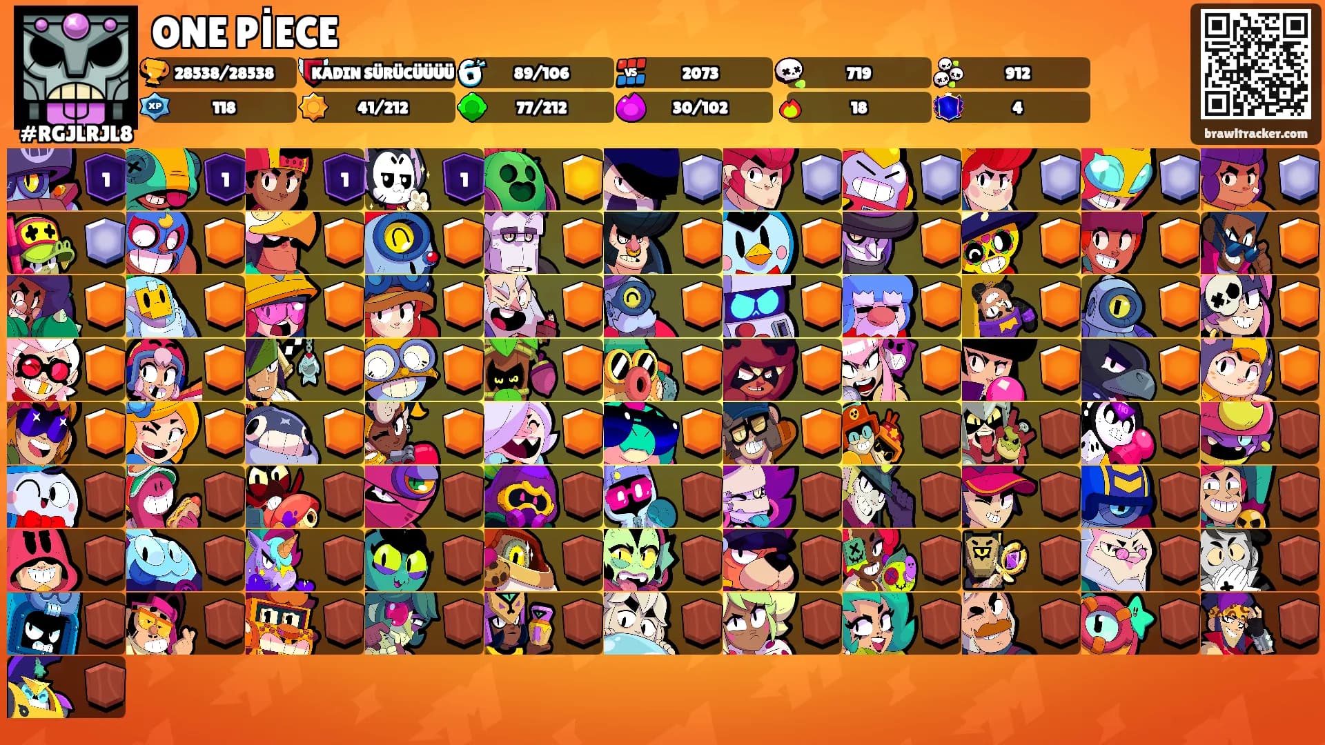 ONE PİECE's Ranks