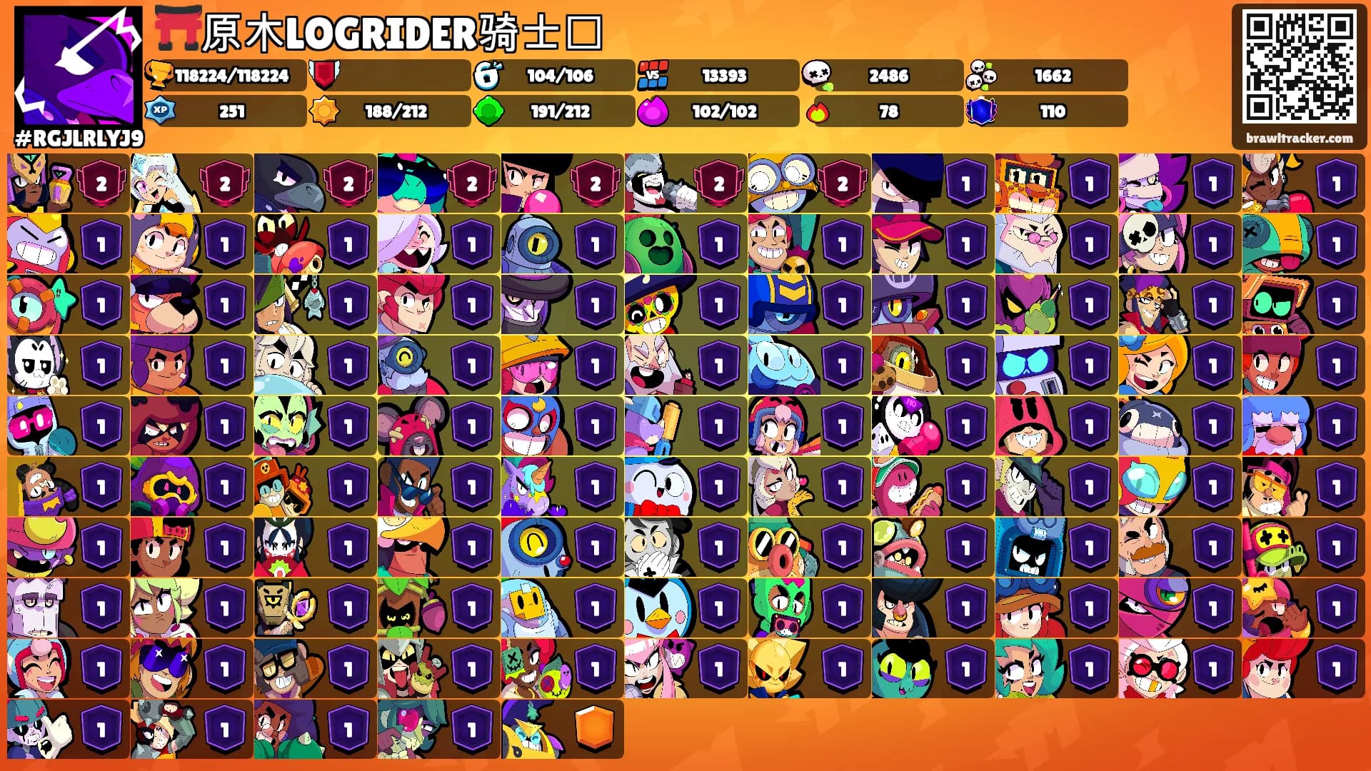 ⛩️原木LOGRIDER骑士⛩'s Ranks