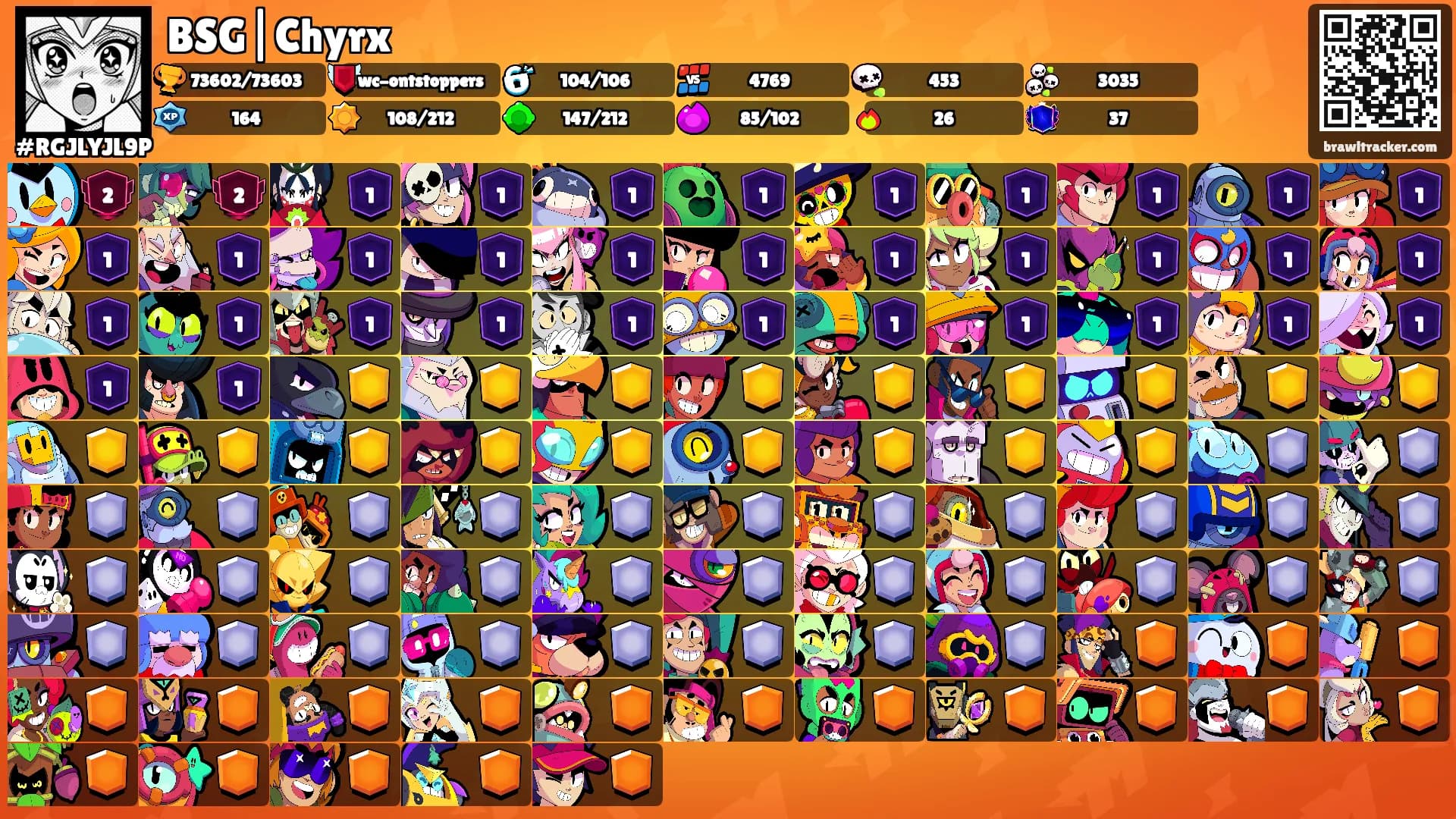 BSG|Chyrx's Ranks