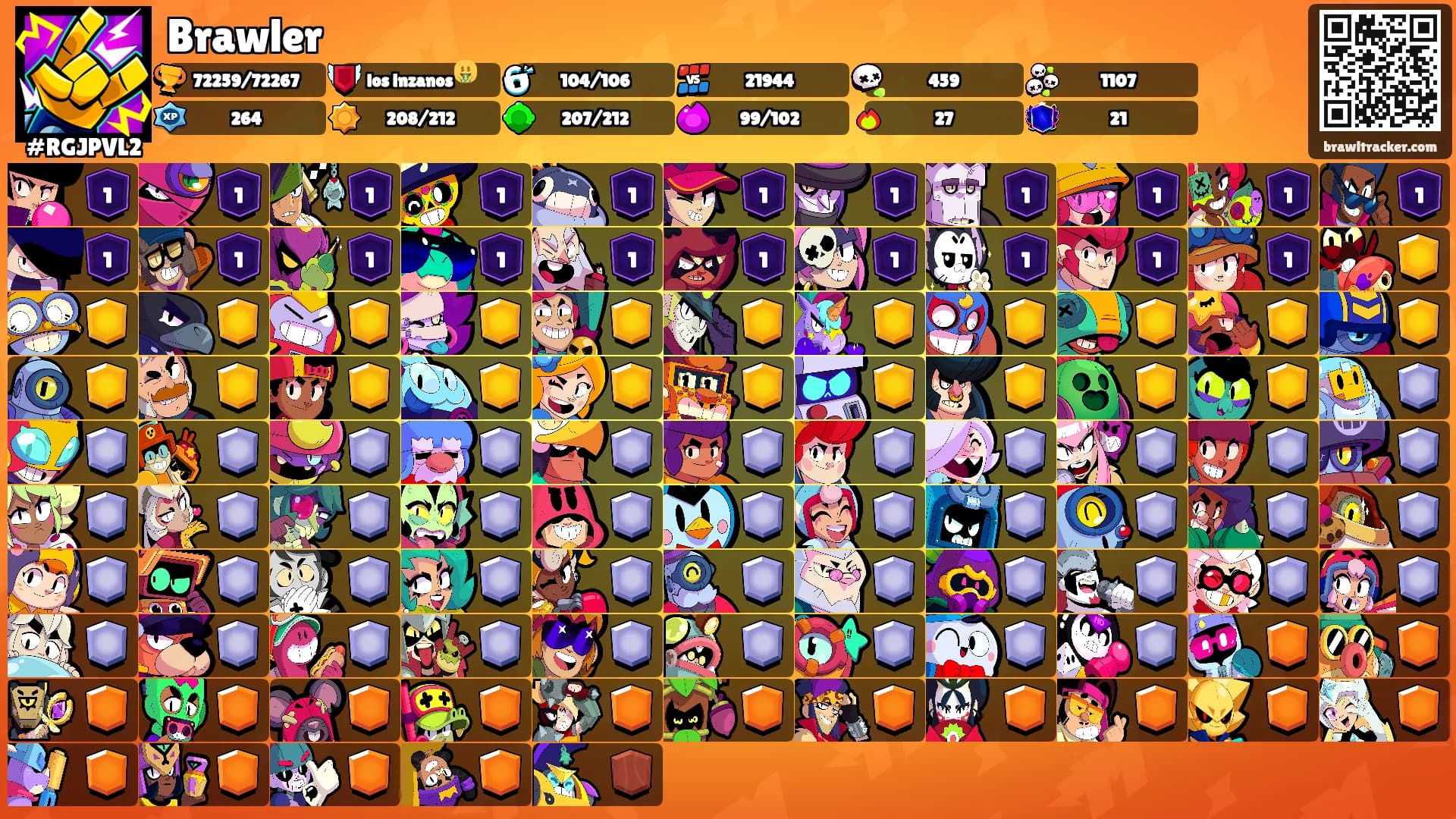 Brawler's Ranks