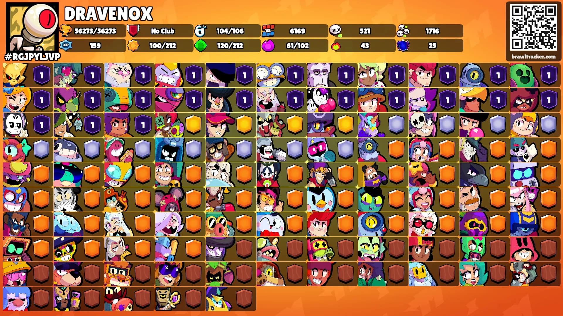 DRAVENOX's Ranks