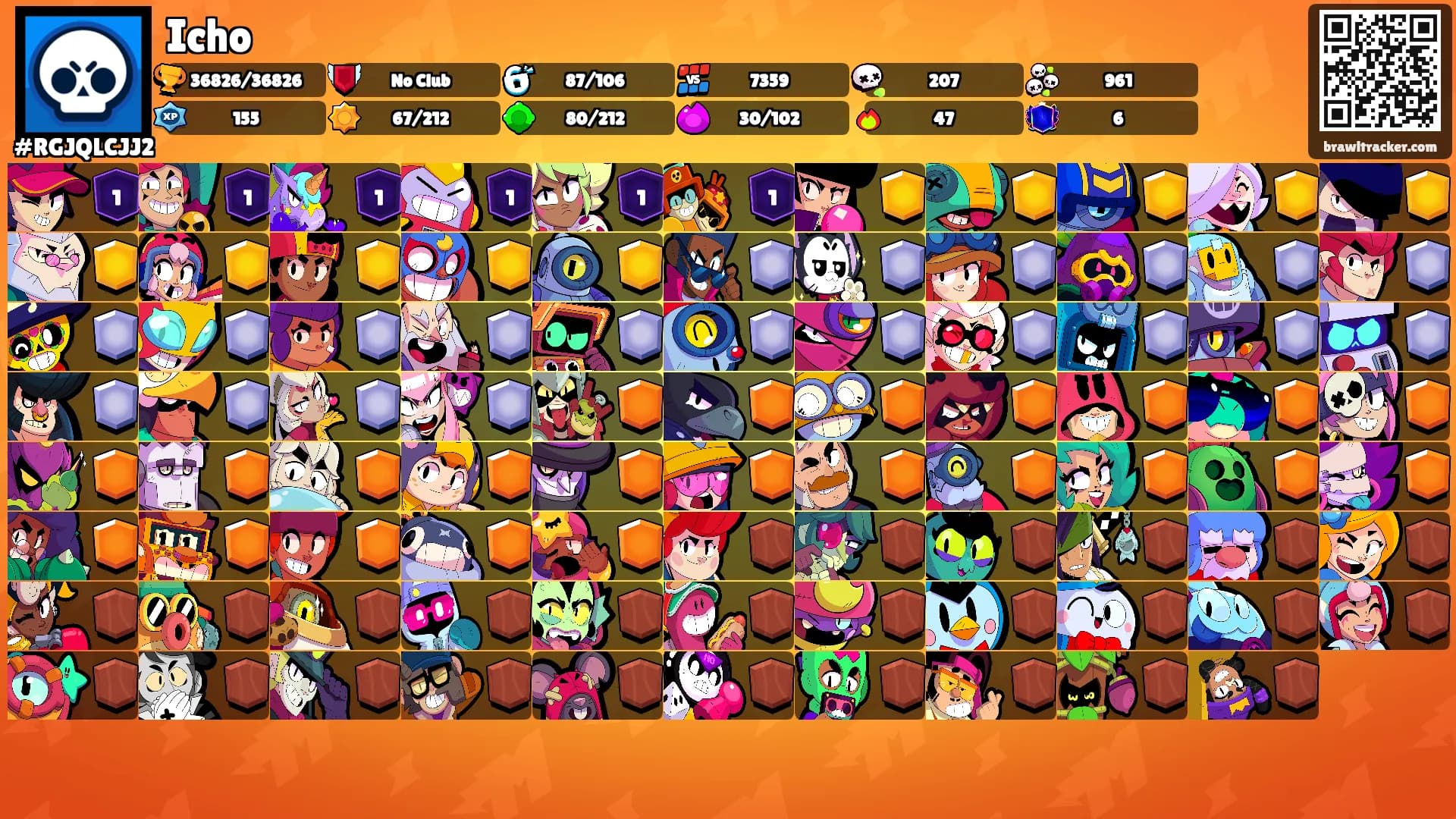Icho's Ranks