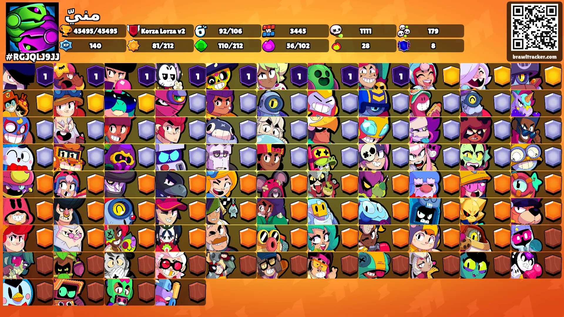 منيّ's Ranks