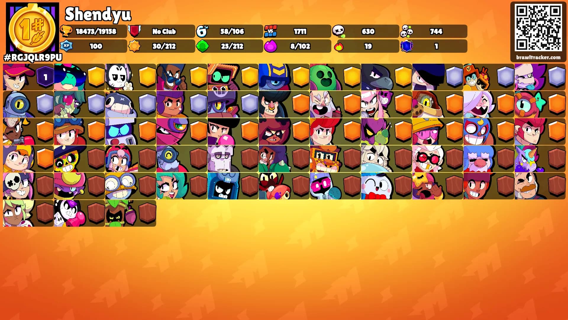 Shendyu's Ranks