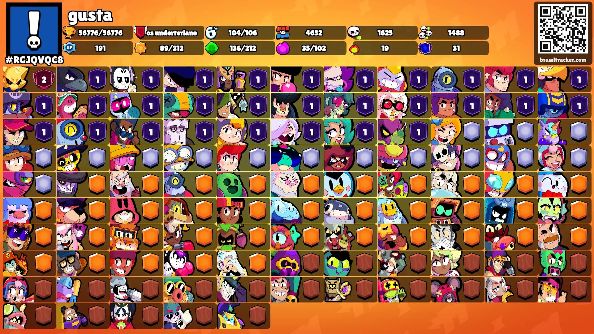 gusta's Ranks