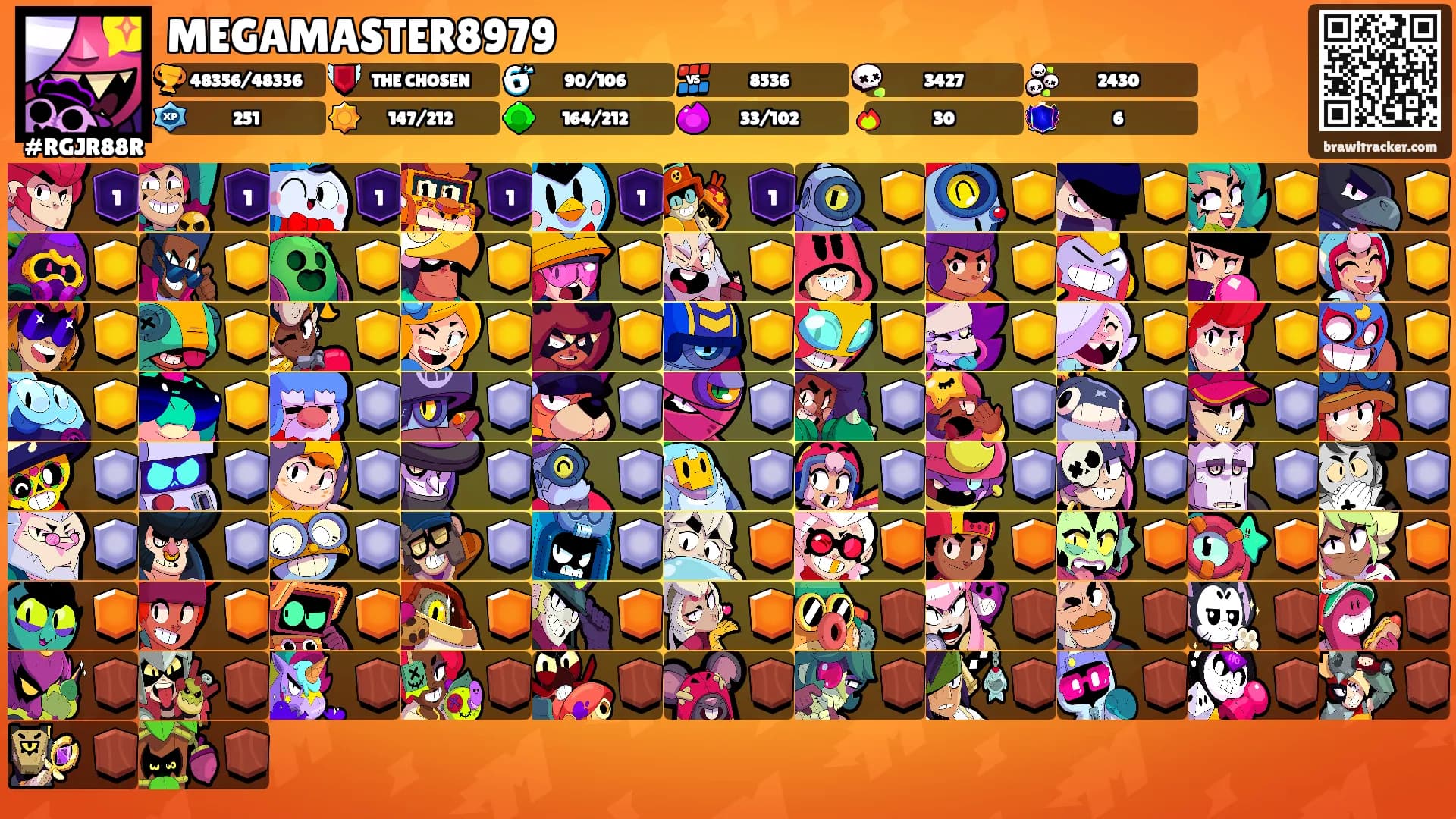 MEGAMASTER8979's Ranks