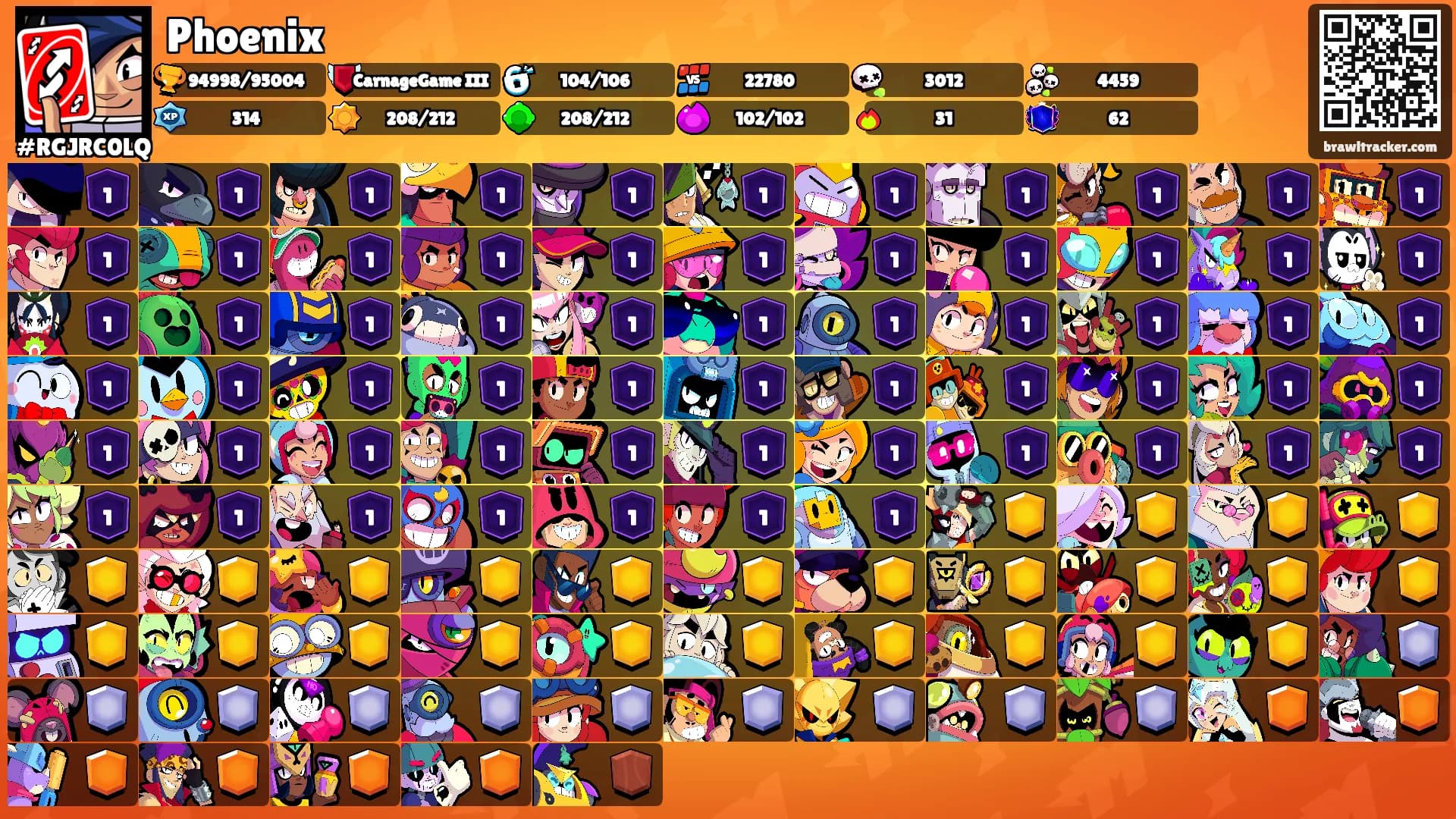 Phoenix's Ranks