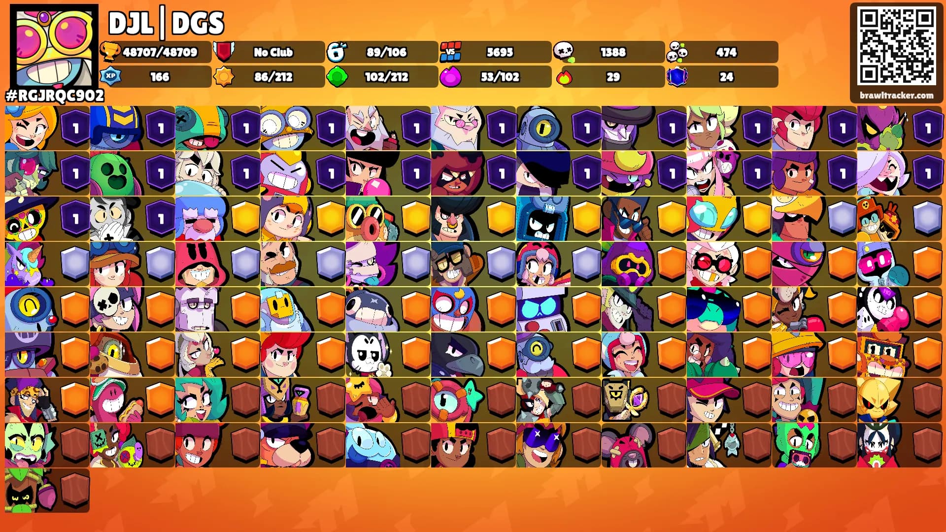 DJL|DGS's Ranks