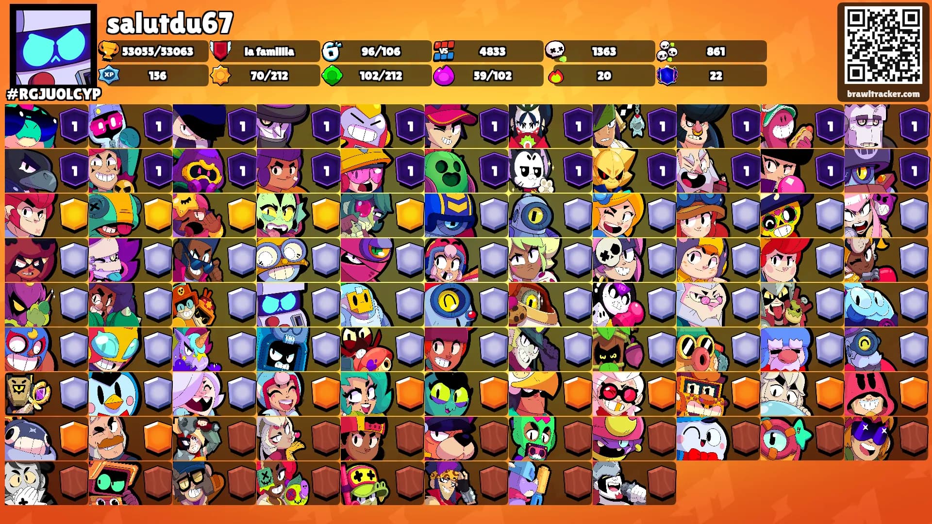 salutdu67's Ranks