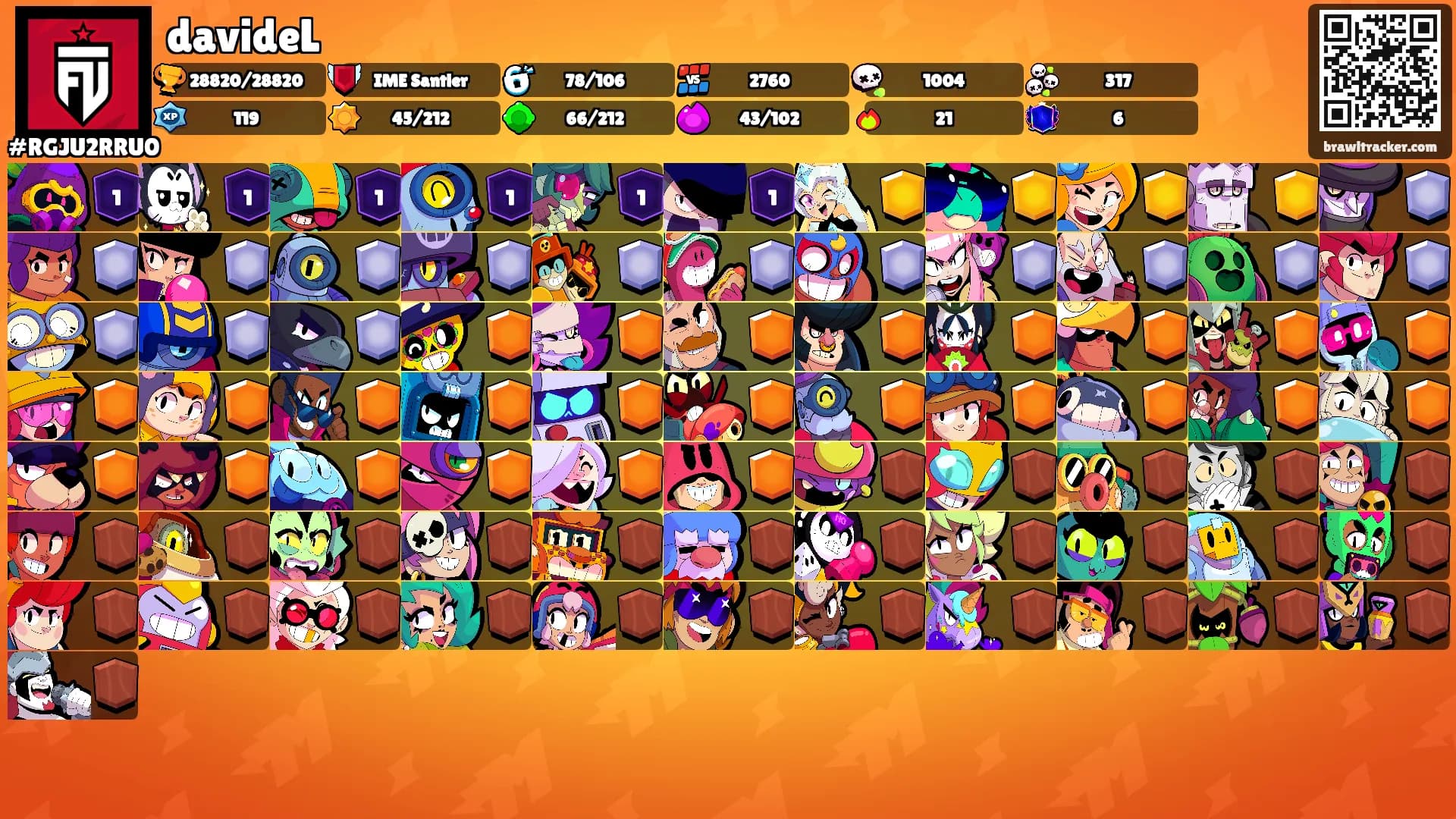 davideL's Ranks